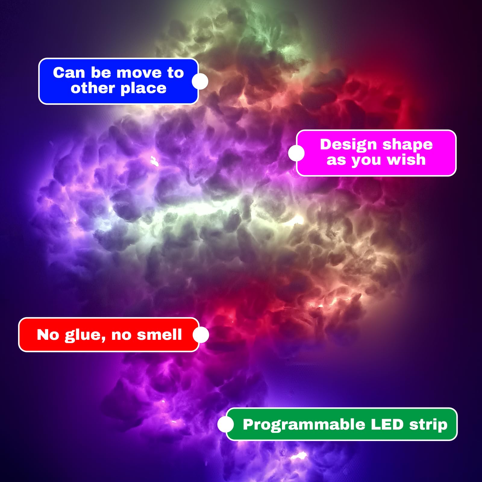 Upgraded 3D Thundercloud Led Light, Cloud Music Sync Multicolor Changing Strip Light, Atmosphere Diy Creative Thunder Cloud Lamp Wall Ceiling Light For Bedroom Gaming Room Party (1 Pcs, 19.75 Ft)