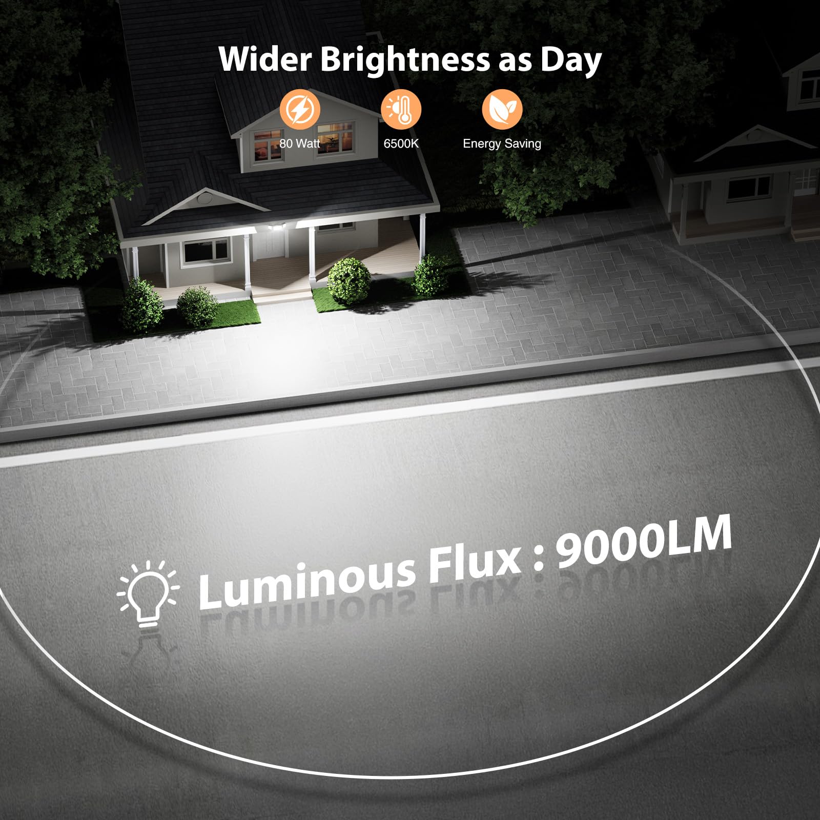 Onforu 80W LED Flood Light - 9000LM, 3 Adjustable Heads, IP66 Waterproof, Brown, Model BDB70-3, 6500K for Outdoor Use
