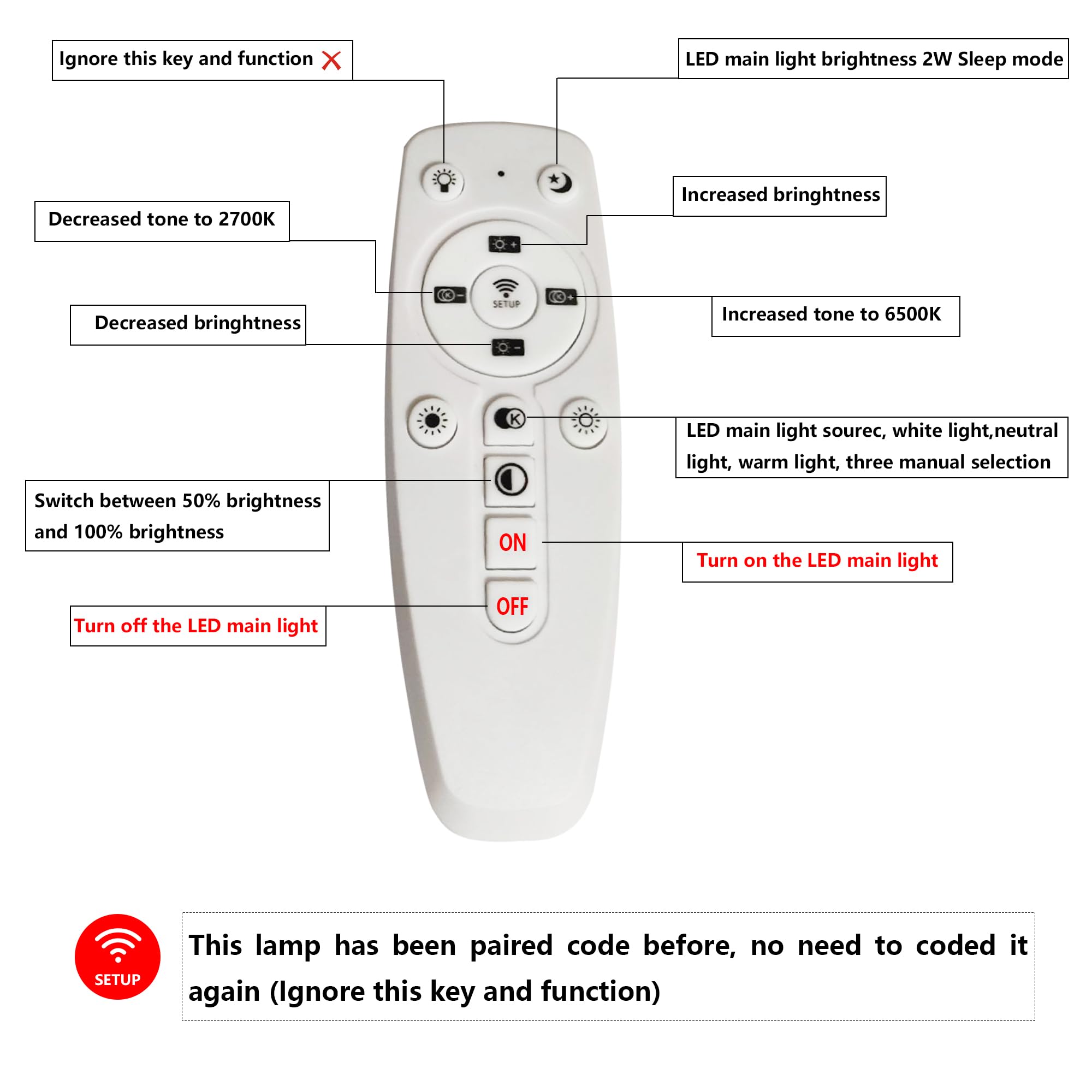 Kco Lighting Nordic Green Glass Flush Mount Ceiling Light Vintage Led Semi Flush Mount Ceiling Light Mid Century Modern Bathroom