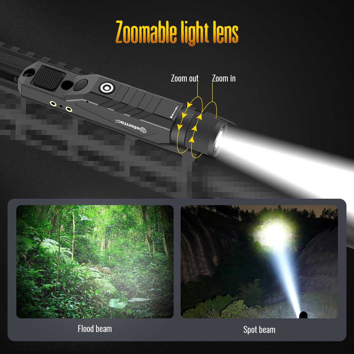 DEFENTAC Tactical Flashlight 1750lm Zoomable with Pressure Switch, M-Lok/Picatinny, Magnetic Rechargeable, Polymer, Model DF-9032-SJ