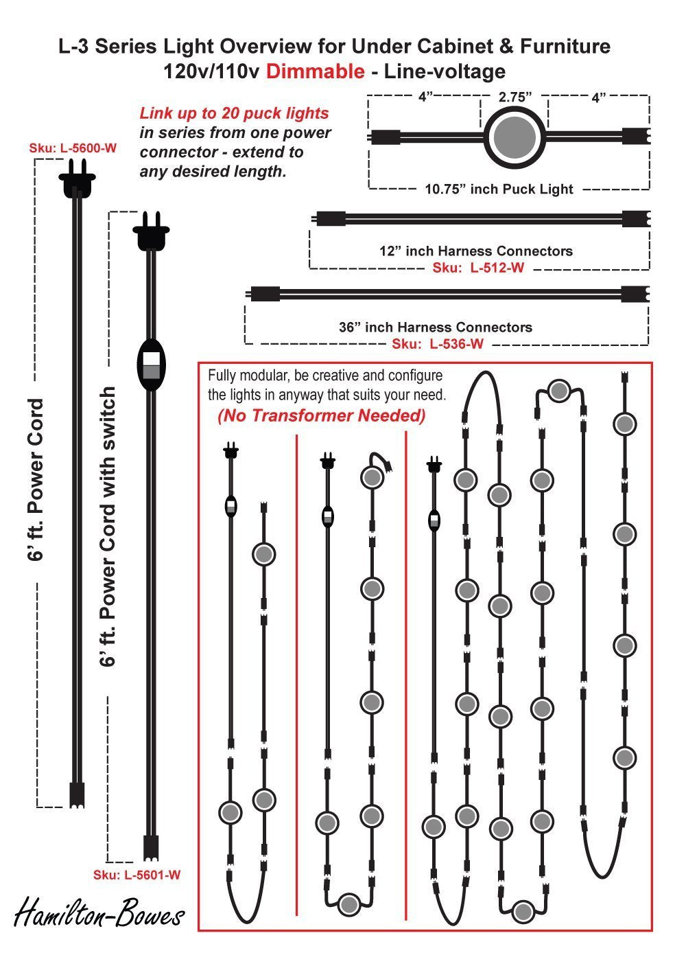 3 X 16&quot; Led Strip Kit - White Cover With Warm White Light (3,000K) - Under Cabinet Furniture 120V/110V - Dimmable - Line Voltage - Professional Grade Electrician