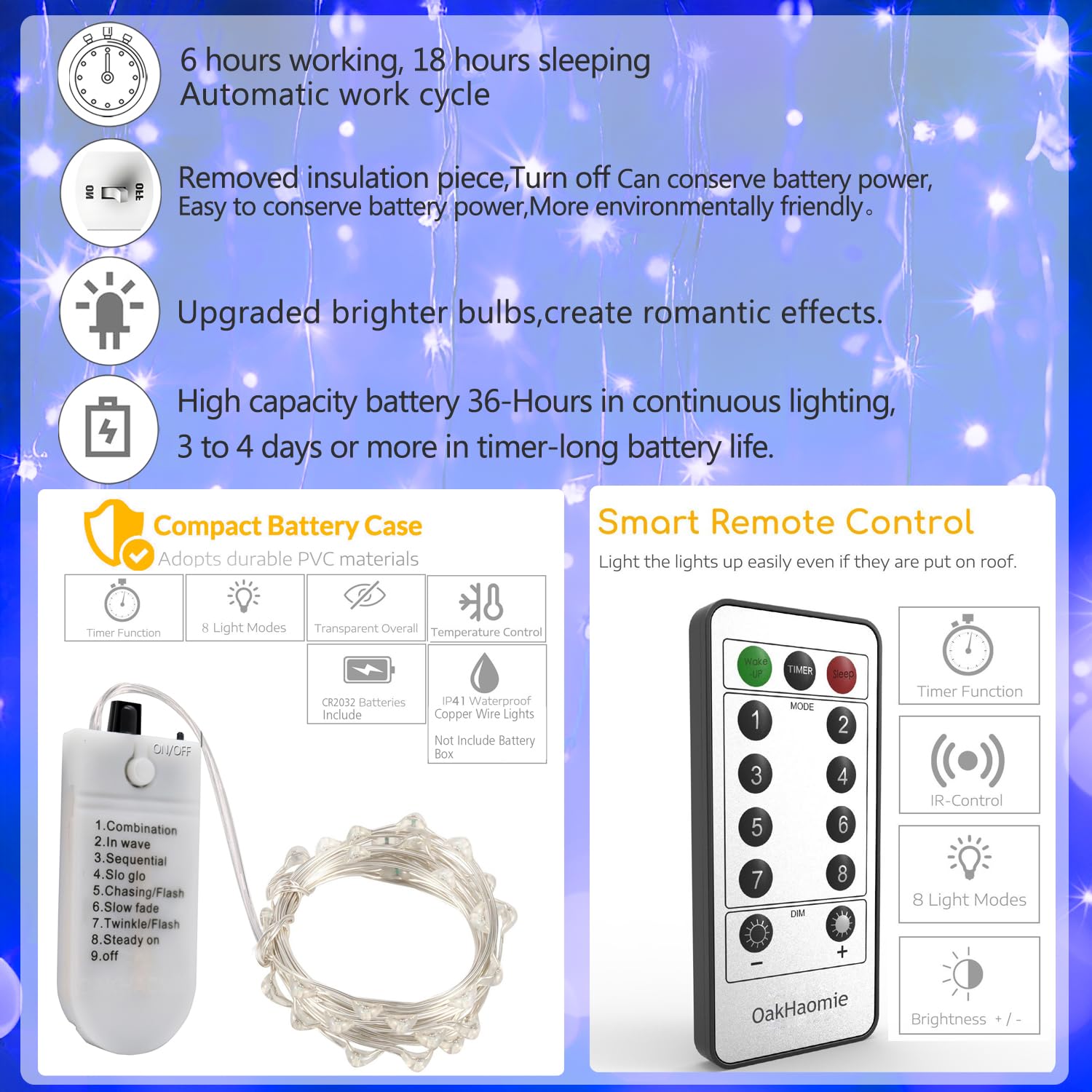 6 Pack Fairy Lights Battery Operated String Lights With Timer 2Pcs Remote 6.5Ft 20Led Blue Twinkle Lights Waterproof Silver Wire Firefly Lights Diy Mason Jar Crafts Wedding Party Christmas Table