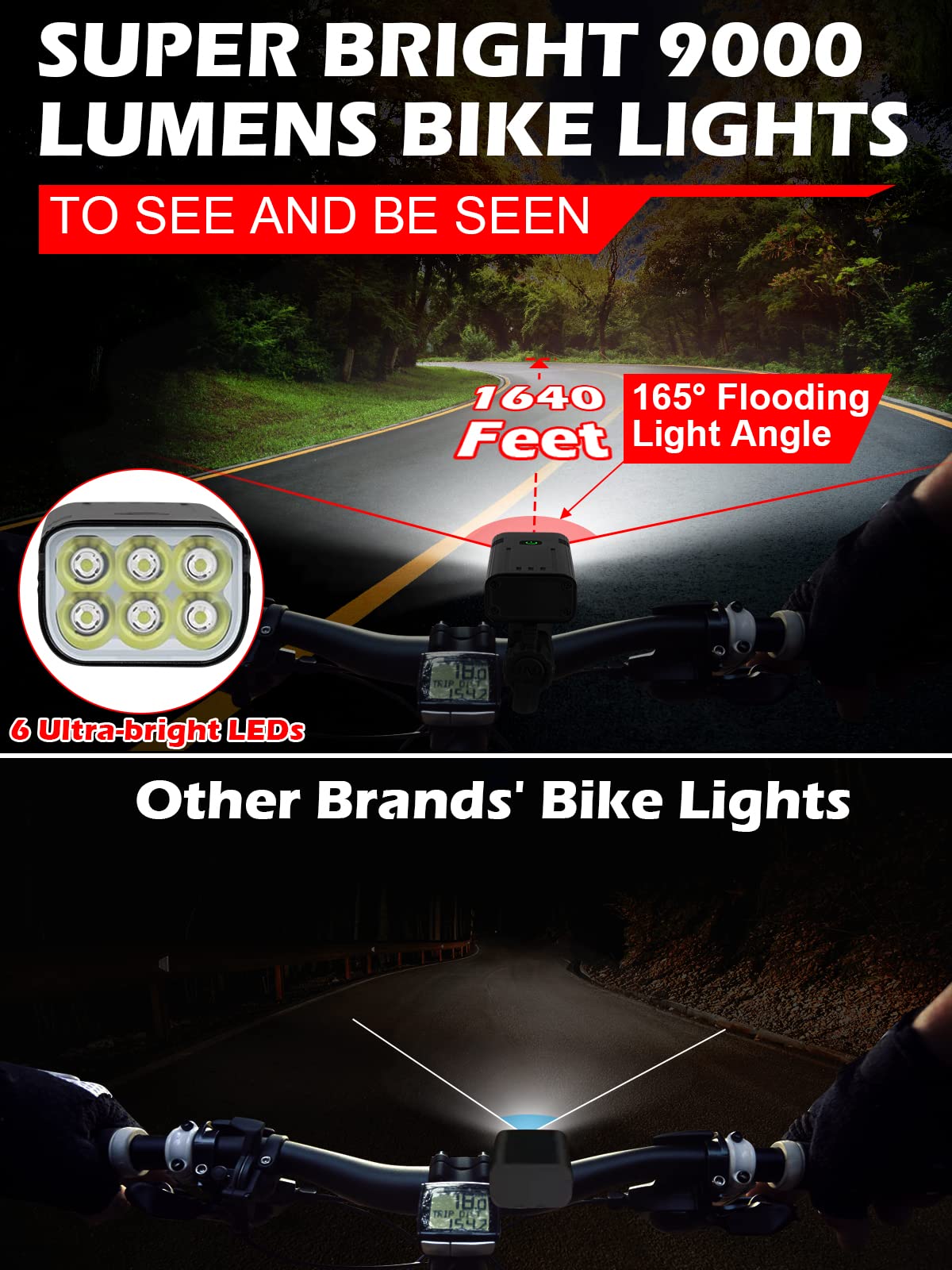 9000 Lumens Bike Lights Front And Back For Night Riding, 5200 Mah Usb Rechargeable 6 Led Bicycle Light, 5+5 Modes Bike Headlight And Tail Light Set Runtime 30+ Hrs, Ipx5 Waterproof