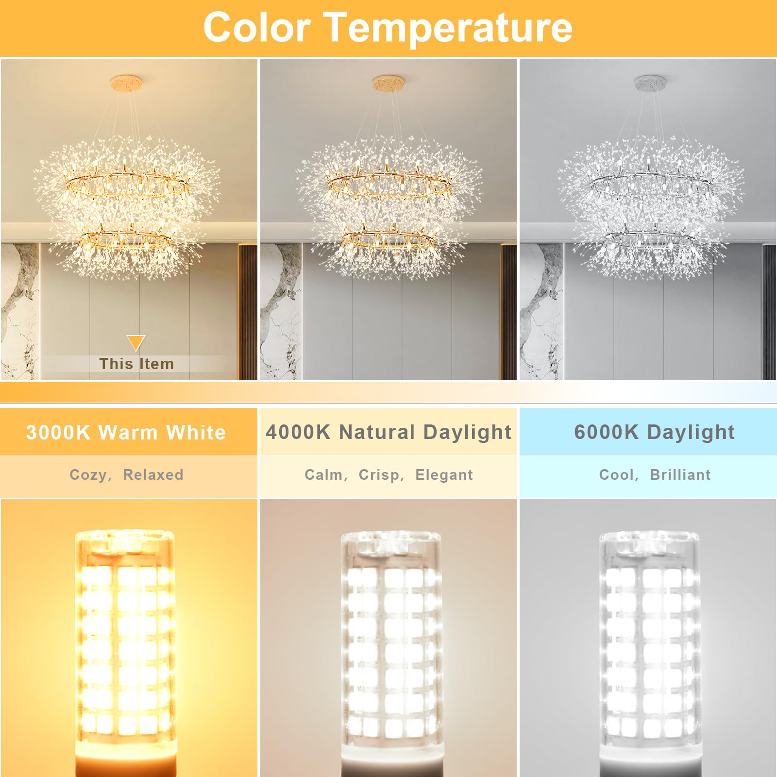 Hansang G9 Led Bulb,6W(60W Halogen Bulb Replacement), Chandelier Light Bulbs,88 Leds,Warm White 3000K,Non-Dimmable,G9 Bi Pin Bas