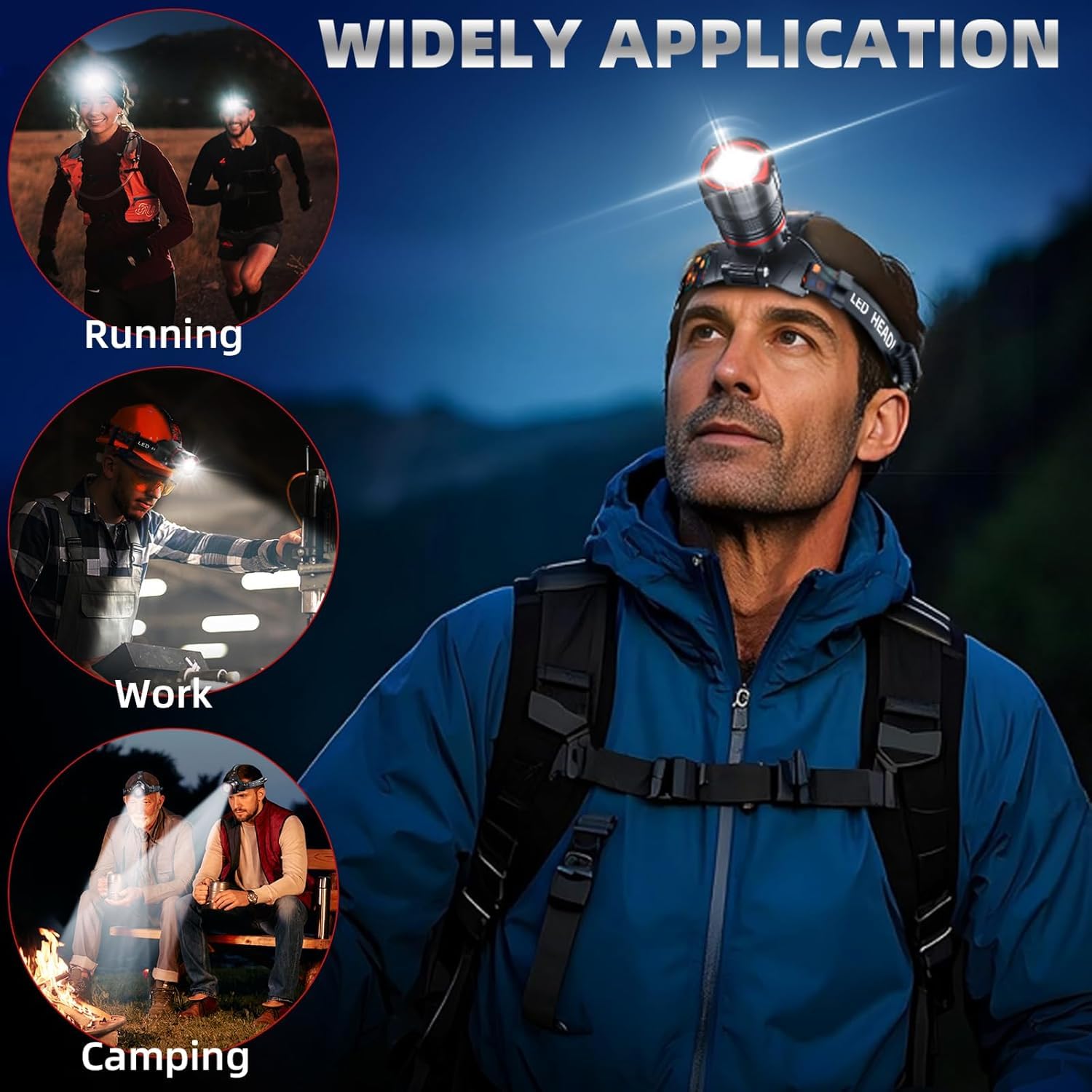 Mollo Headlamp 5000 LUMENS LED, Rechargeable, IPX7 Waterproof, Zoomable, 5 Modes, Red, Model WW22