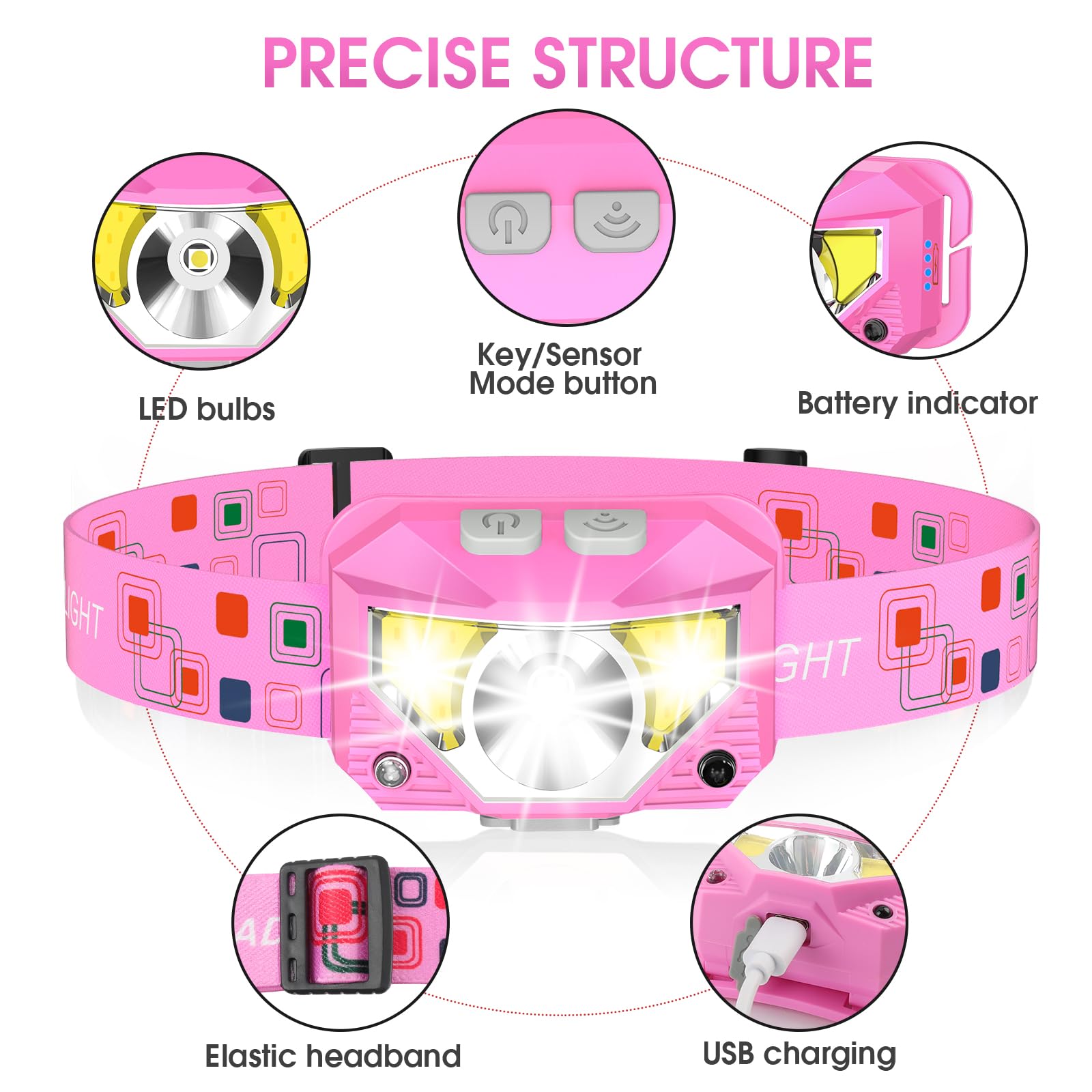 LHKNL Headlamp Flashlight, 1200 Lumen LED, 8 Modes, Rechargeable, 2-Pack, Waterproof, Pink