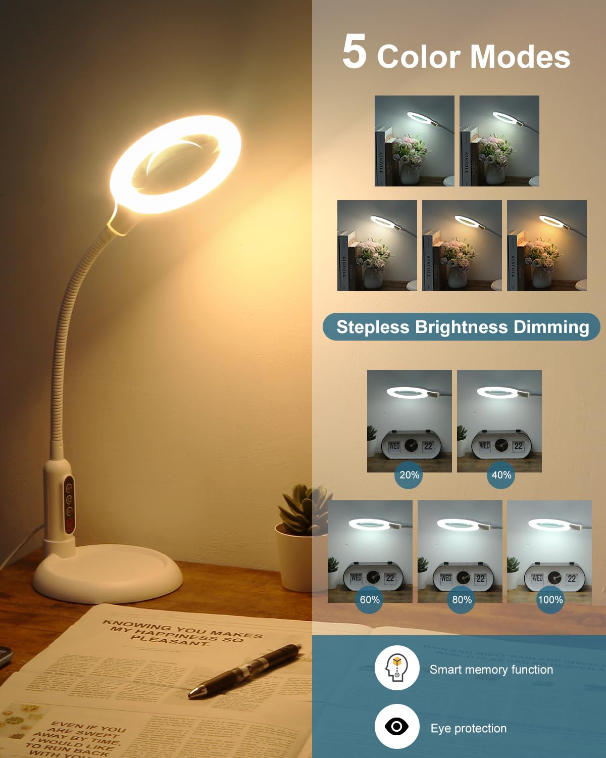 RackydigPro 10X Magnifying Glass with Light, LED 5 Color Modes, Stepless Dimming, Plastic, White, Model WJT031FE01R