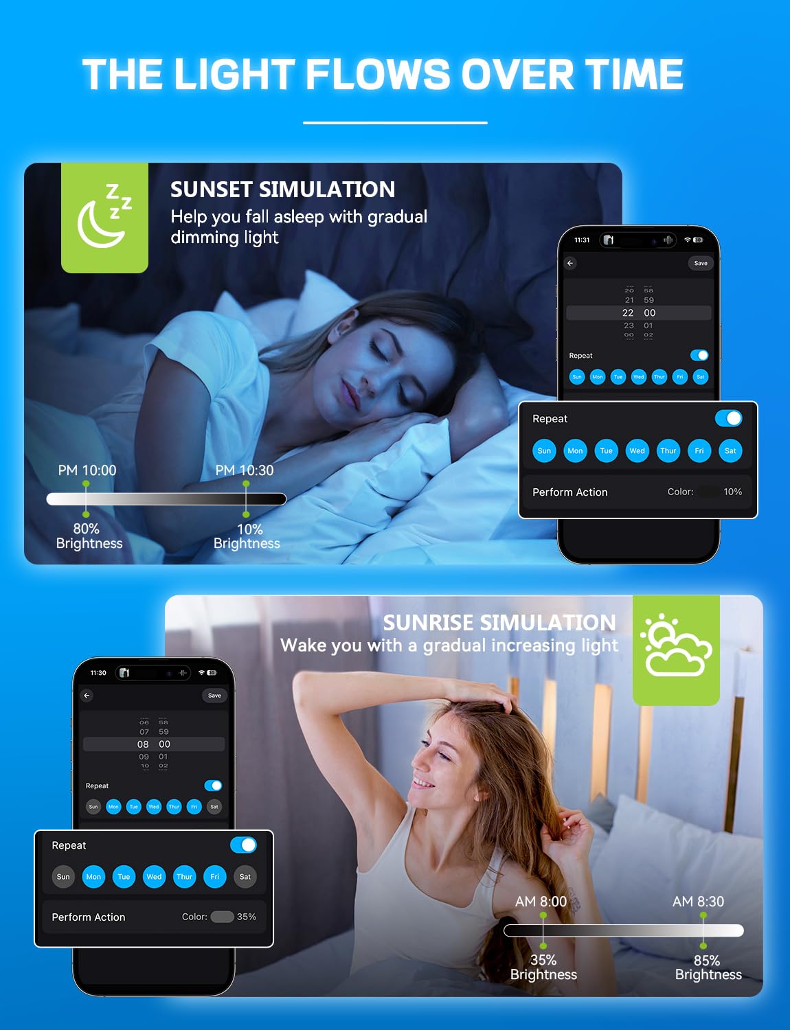 Vanance Smart Light Bulbs 4-Pack, A19 E26, 800LM, RGB & Warm to Cool White, Dimmable, WiFi & Bluetooth, Model ZJ-BWBN