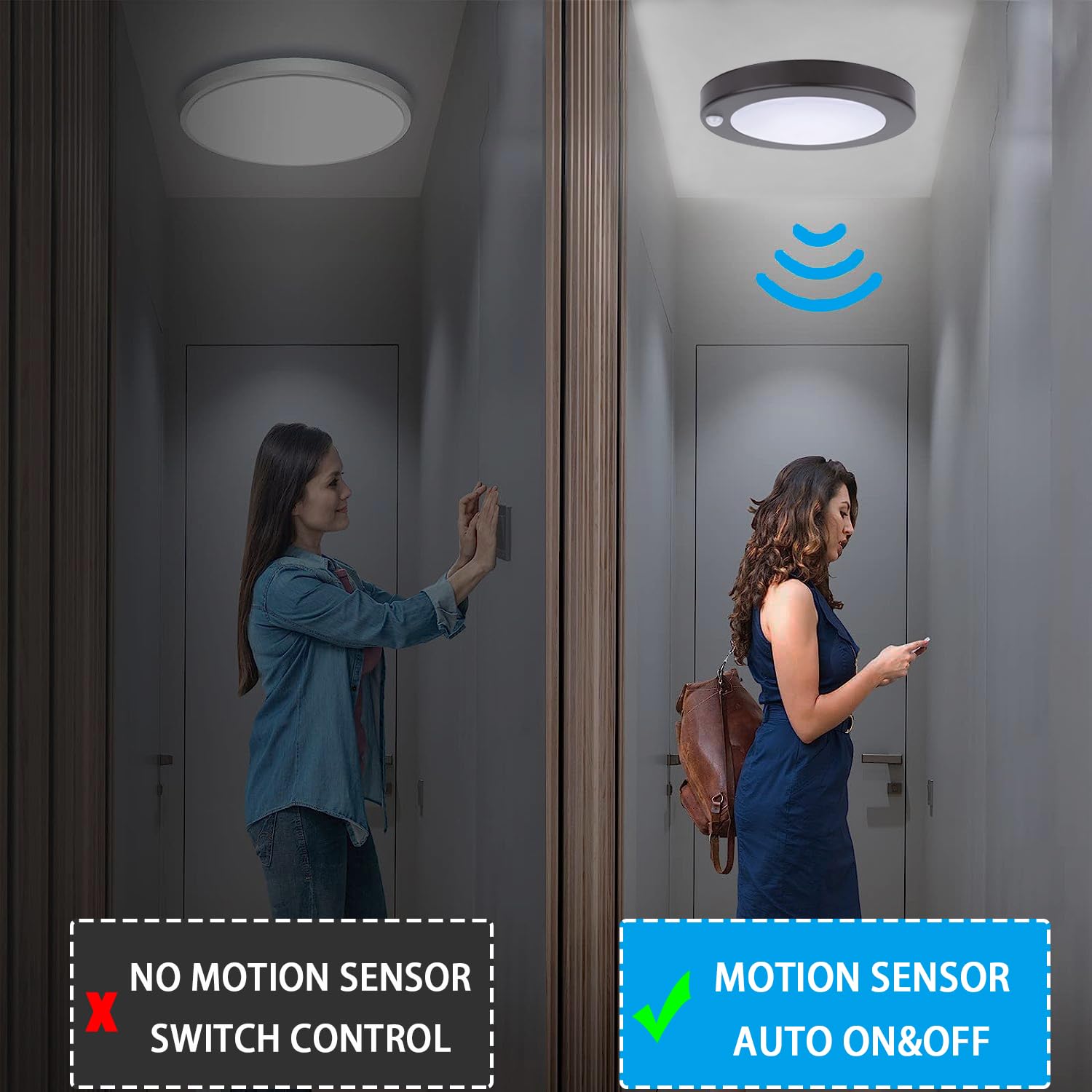 YoonLIT Flush Mount PIR Motion Sensor LED Ceiling Light, 10.5W, 700 Lumen, 6.2 Inch, Bronze Finish, Model YN-CL00450K