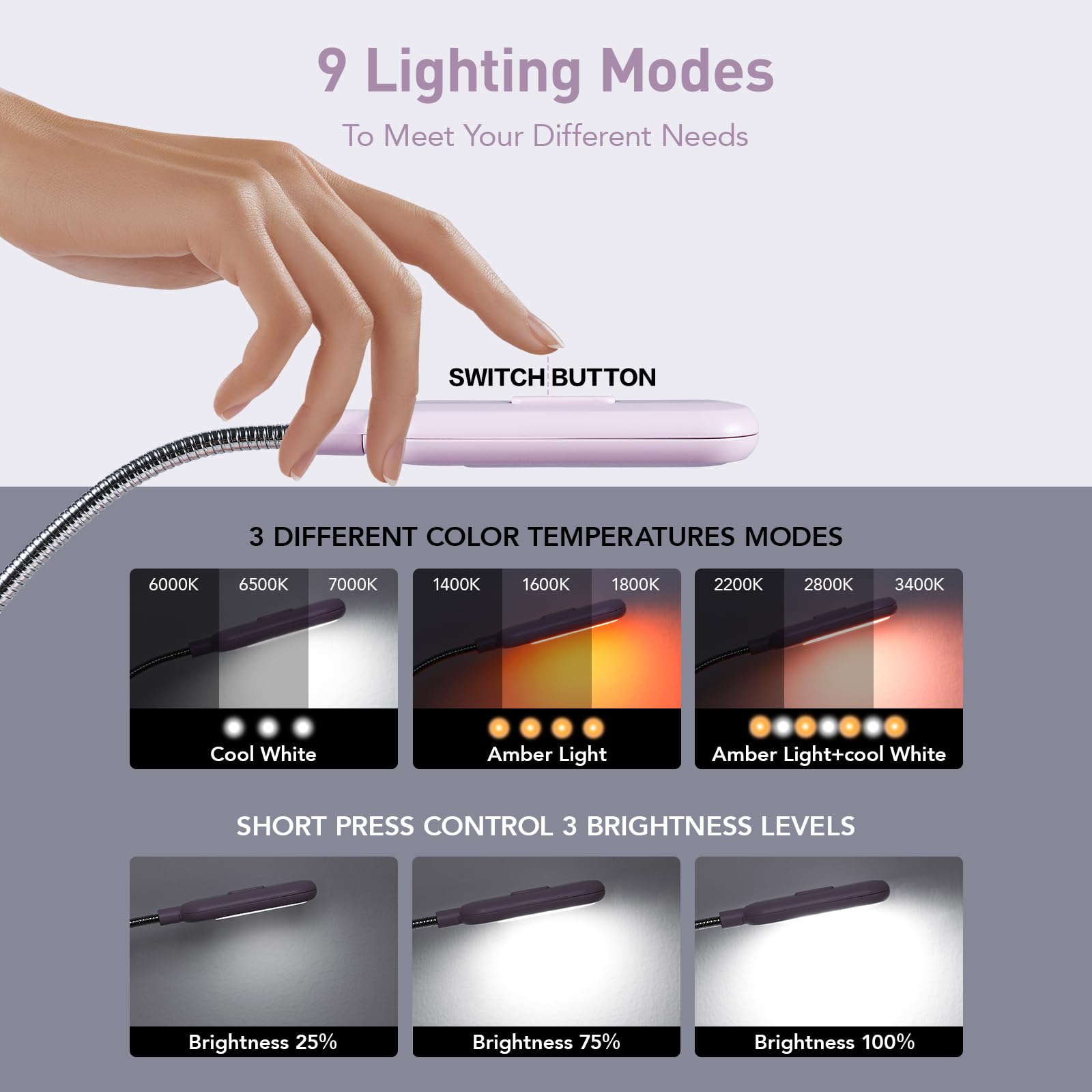 VAVOFO Rechargeable Book Light, Amber 1600K, 7 LEDs, Clip-On, 1-Pack, Pink Purple, Model KM-6720A