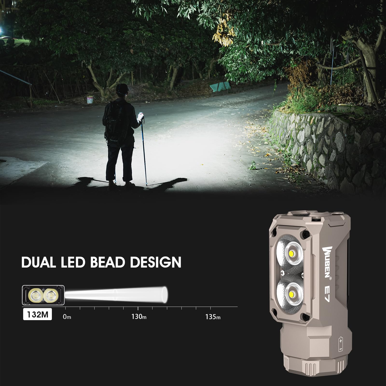 WUBEN E7 Mini Flashlight - 1800 Lumen, Typ-C Rechargeable, IP68, Khaki, Super Bright, 6 Modes, Compact EDC Flashlight for Camping &