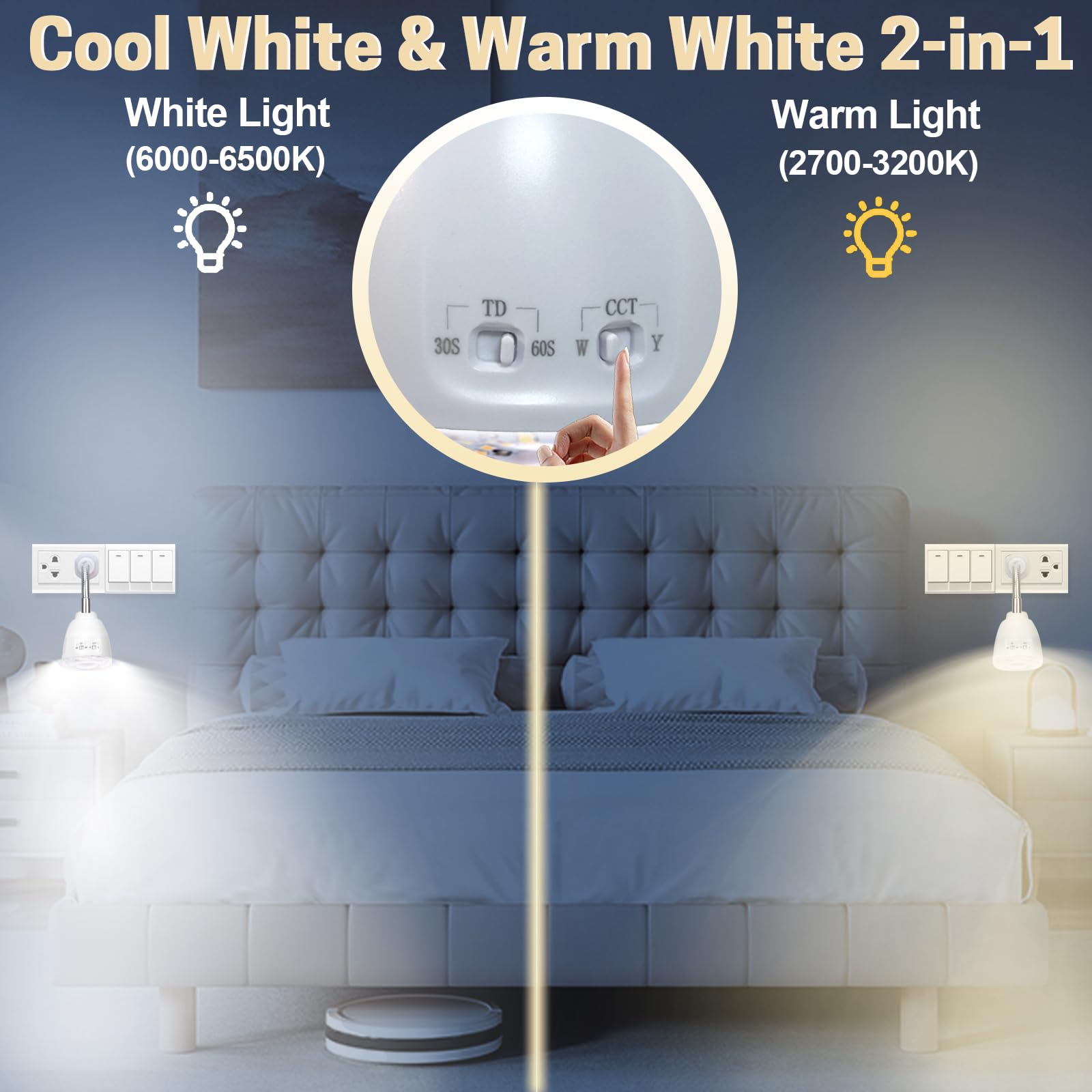 Pulazon 3W Timeable Cool/Warm White 2-In-1 Plug In Motion Sensor Light, Infrared Motion-Activated Led Motion Sensor Plug In Ligh