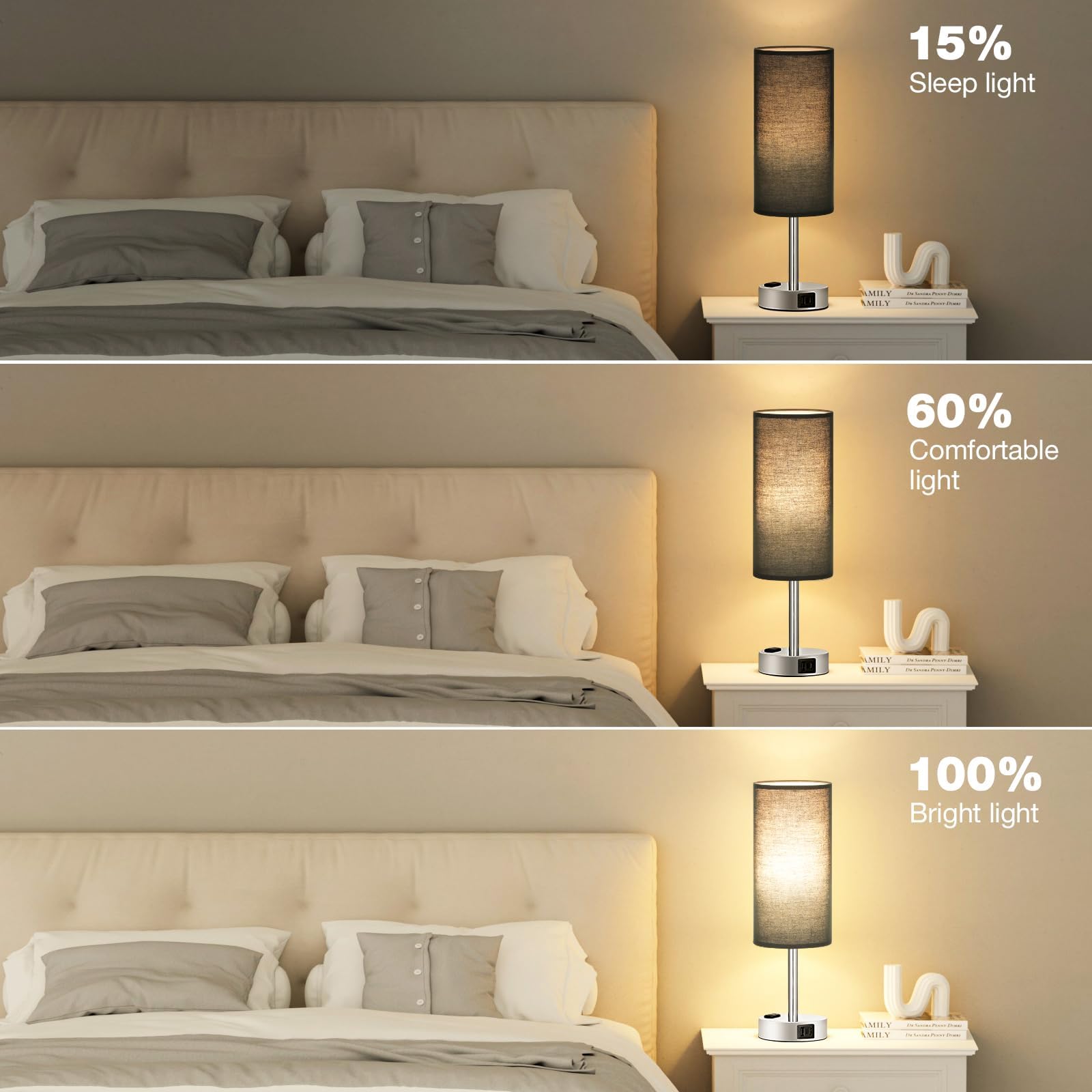 Black Bedroom Table Lamp For Bedside - 3 Way Dimmable Touch Lamp Usb C A Charging Ports And Ac Outlet, Small Desk Lamp For Night
