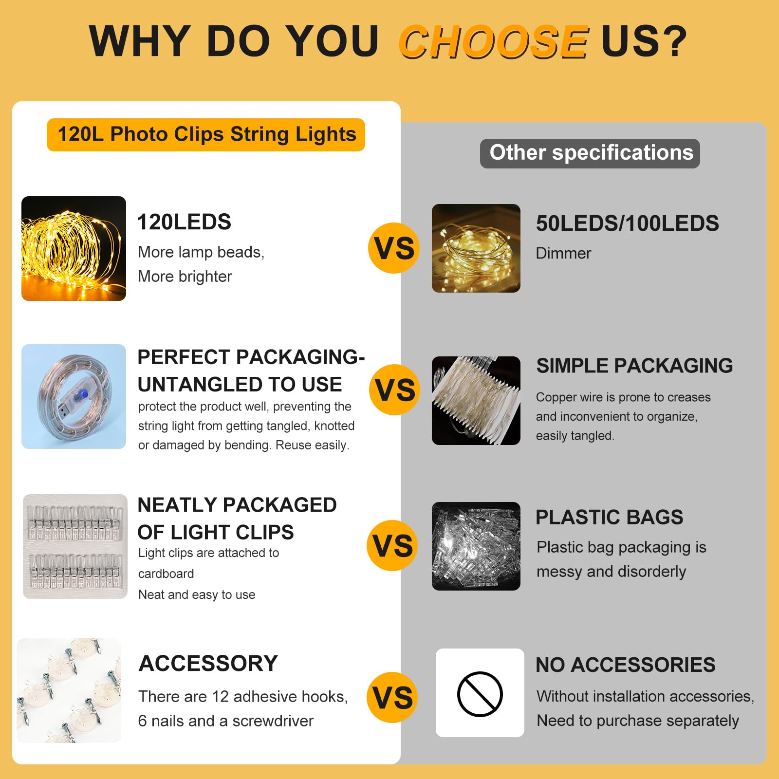 HXWEIYE 120LEDs Photo Clips String Light, Warm White 40Ft Fairy Light with 52 Clear Clips & 12 Hooks on Wall, Timer & 8 Modes US