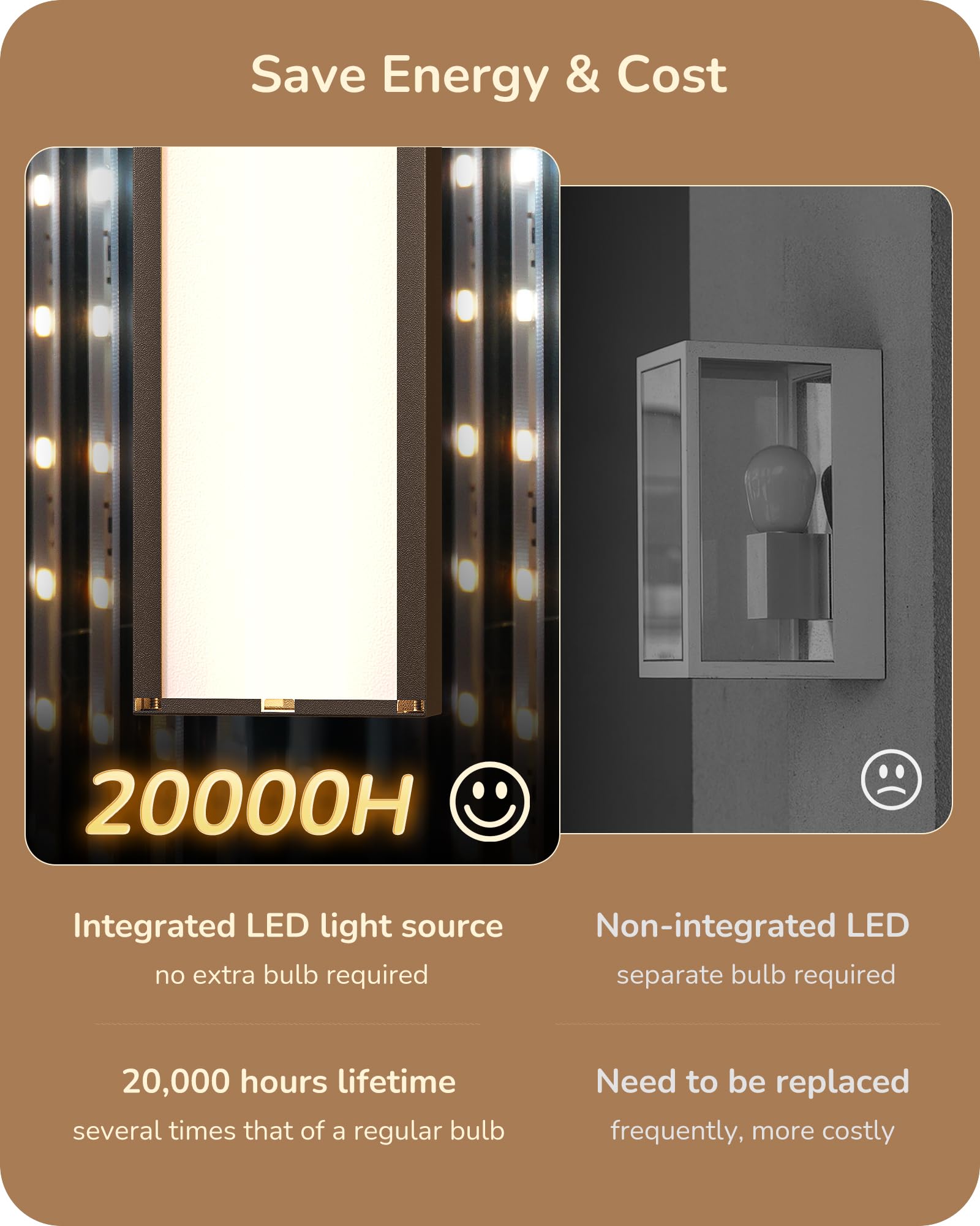 Edishine 2 Pack Led Outdoor Wall Lights Dimmable, 15.7 '' Rectangular Modern Exterior Wall Light, 3Cct, Iron & Pc, Ip65 Waterpro