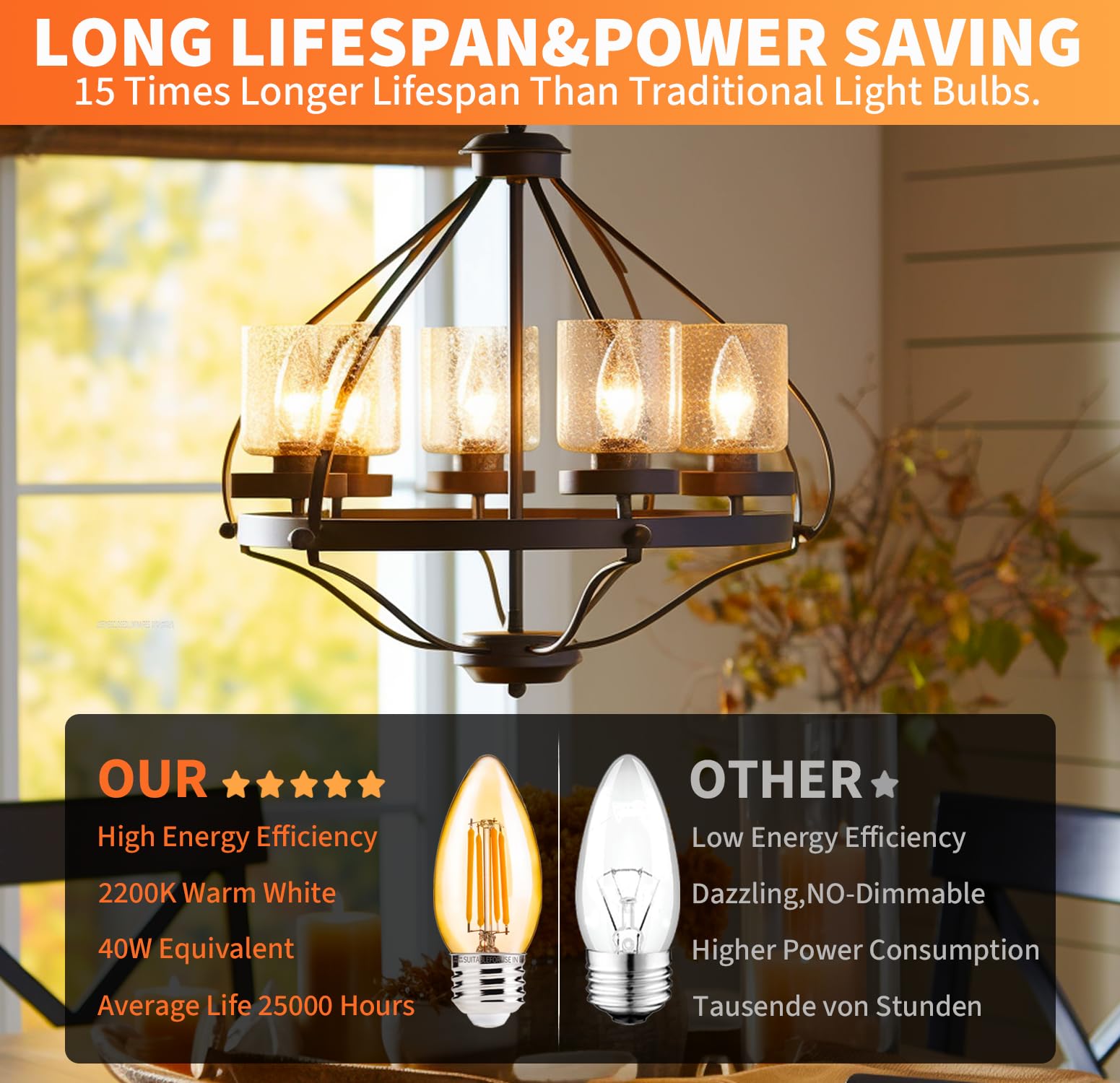 Alampever Led Chandelier Light Bulbs 40 Watt, B11 Candelabra Led Light Bulb, Dimmable E26 Led Bulbs 2200K Warm White, Amber Glas