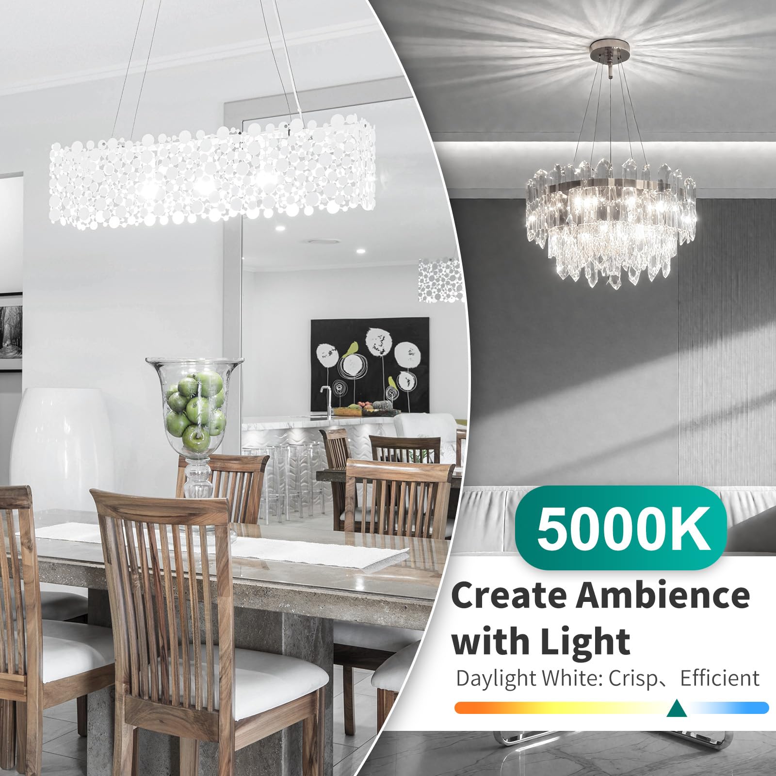 Dicuno G9 Led Bulb  5000K Daylight White  G9 Led Light Bulbs 4W  Equivalent To 40W Halogen Replacement  Non-Dimmable  400 Lm  T4 Bi-Pin Base Replacement For Chandelier Light  Home Lighting  6 Pack