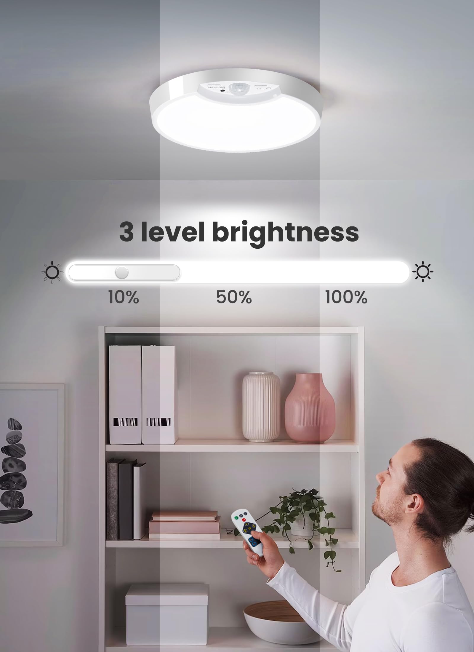 Homelist Rechargeable Ceiling Light Motion Sensored, Battery Operated Lights With Remote, Wireless Ceiling Light For Closet, Sta
