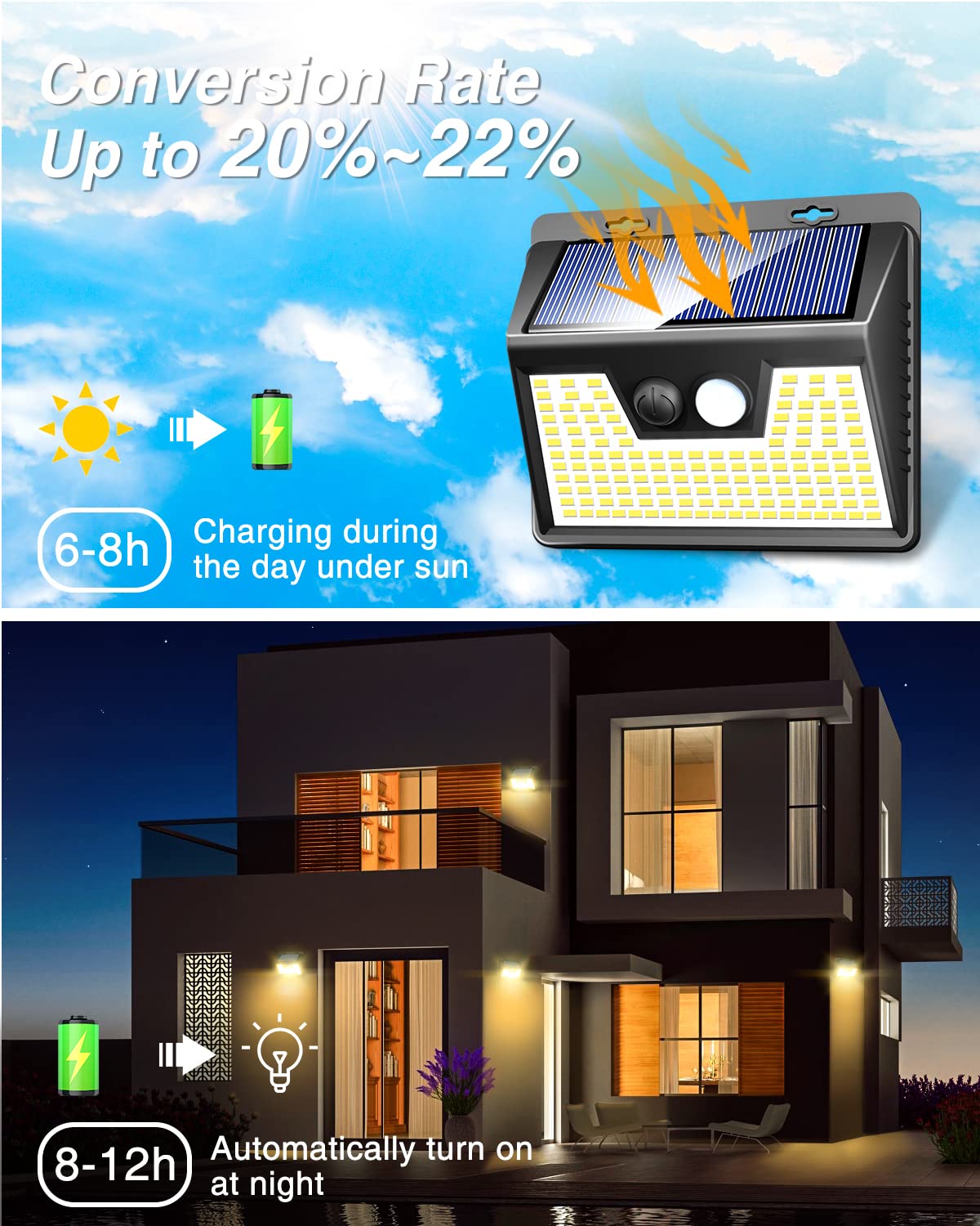 Peasur Solar Lights Outdoor 16 Pack Waterproof 140LED Motion Sensor Dusk to Dawn Black Frame-Warm