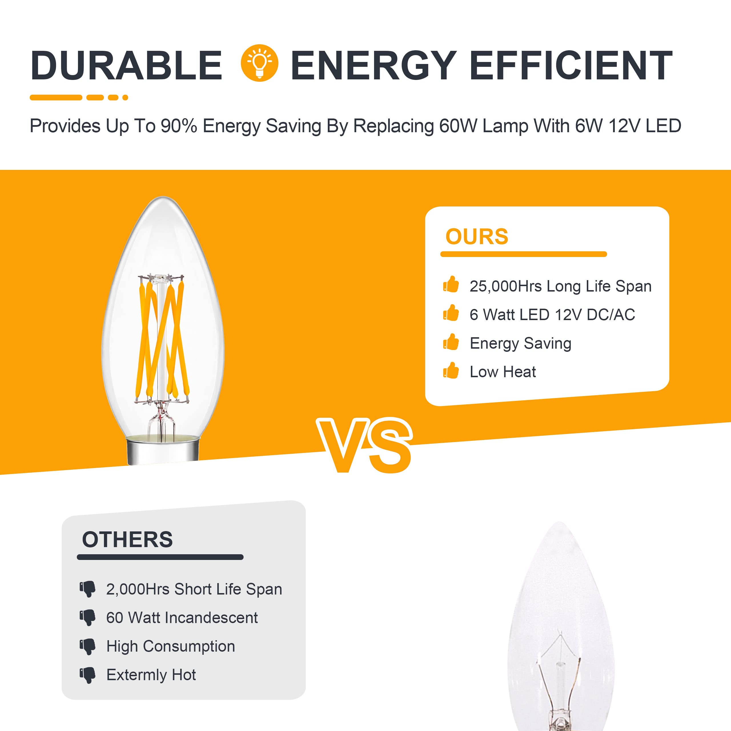 Tokcon 12V Low Voltage E12 Candelabra Base Led Light Bulbs - Soft Warm White 2700K 6W(Only For 12 Volt Dc/Ac) - Dimmable - 60W E