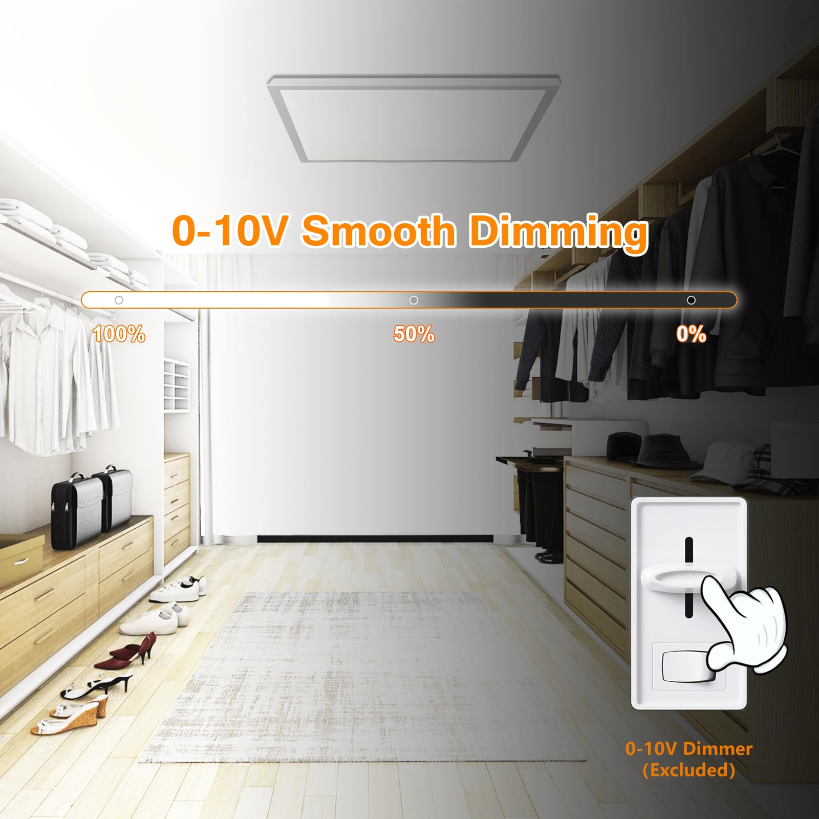 Mcacggo 2X2 Led Flat Panel Light Surface Mount, 40W-30W-20W & 3000K-4000K-5000K Selectable, 0-10V Dimmable, 24 Inch Square Flush