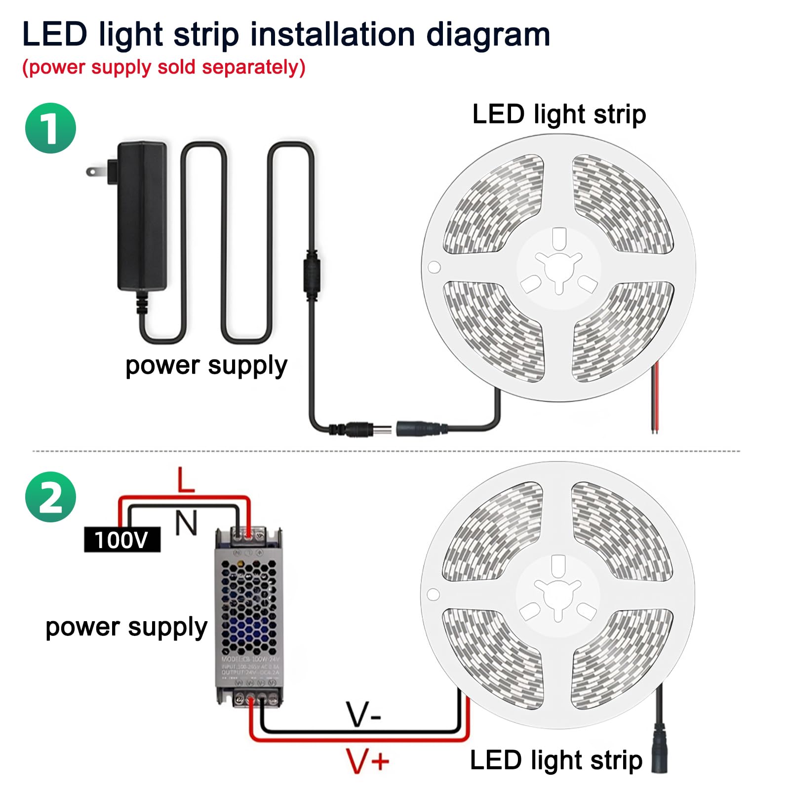 Maliigaza 32.8Ft Cob Led Strip Light 24V 3000K Ra90+ Flexible High Bright Dimmable Led Tape  8Mm Width Strip Light With 3840 Leds For Home Indoor Lighting Decor (Without Power Supply Or Adapter)