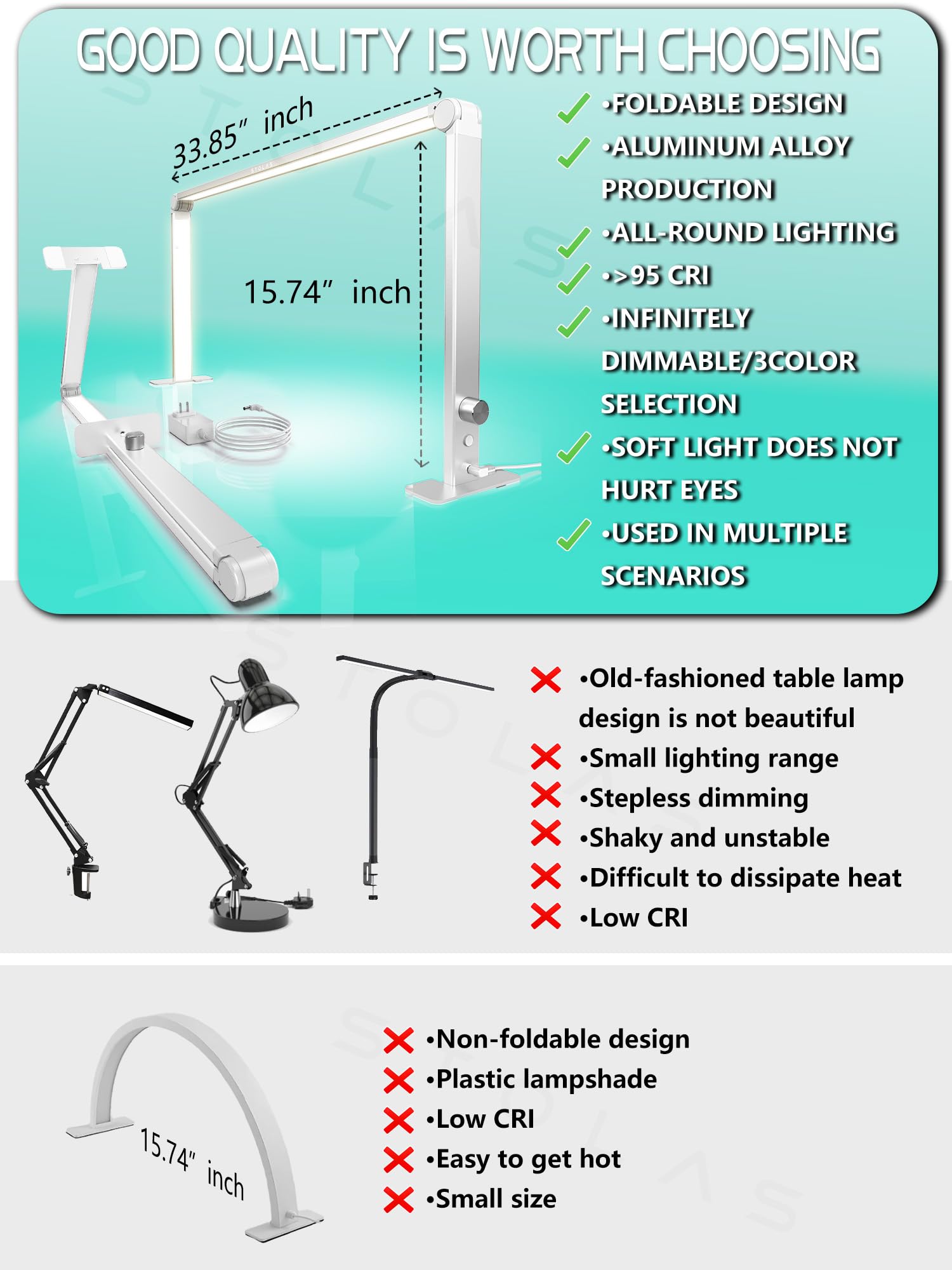 Led Desk Lamp 36W, 4000-6000K Dimmable Table Lamp, 3 Lighting Modes, Square Desk Light For Study, Model Building, Painting, Crafting-White