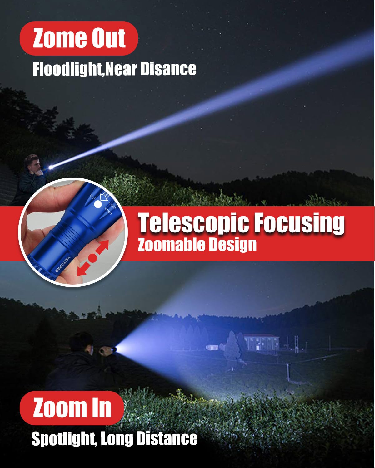 Victoper LED Flashlight 2 Pack Blue, Bright High Lumens Tactical Flashlights High Lumens With 5 Modes, Waterproof Zoomab Victoper LED Flashlight 2 Pack Blue, Bright High Lumens Tactical Flashlights High Lumens With 5 Modes, Waterproof Zoomab