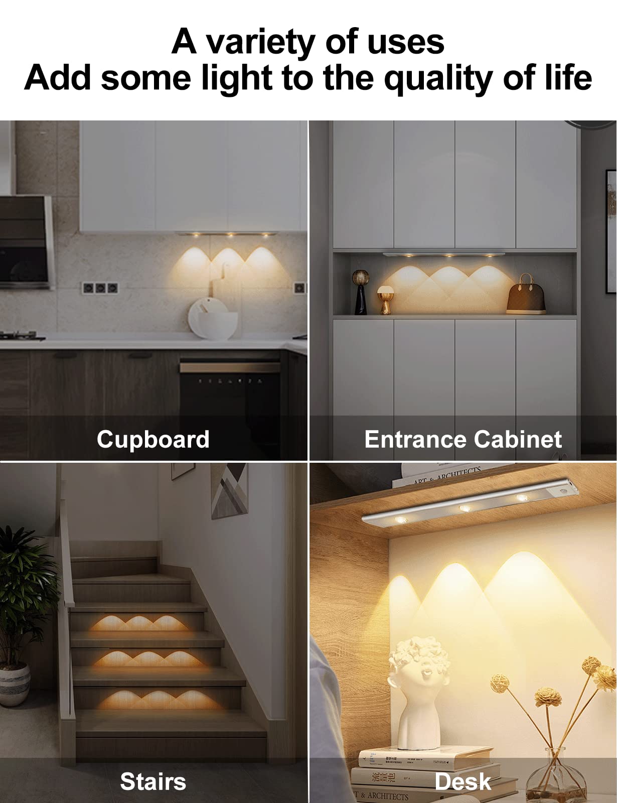 Garto Led Under Cabinet Light, Under Counter Closet Lighting With Motion Sensor, Usb Rechargeable Battery Operated Hill Corrugat