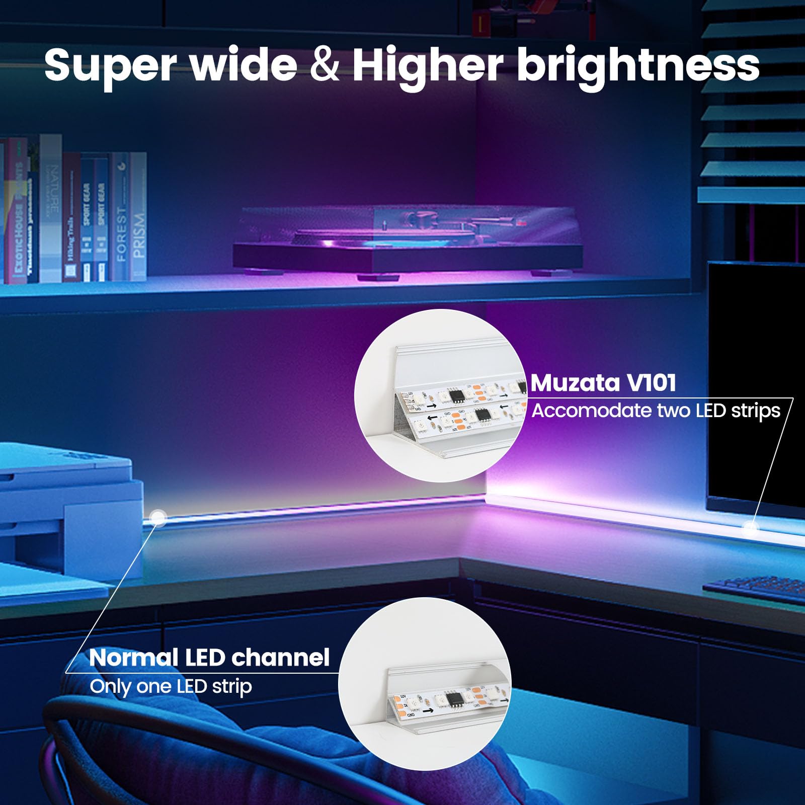 Muzata LED Diffuser Channel, 10Pack 6.6FT/2M, Aluminum, V101, White Cover
