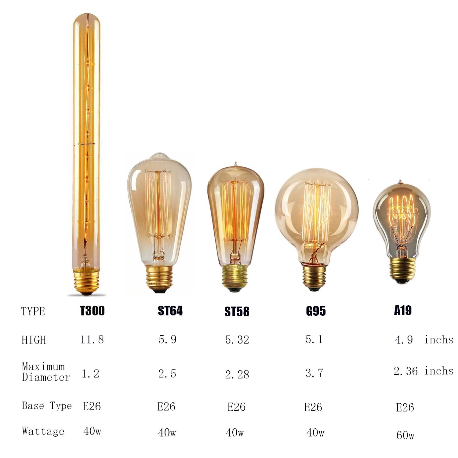 GOENDR Amber Vintage Edison Bulb, Dimmable Tubular, E26 Base, Warm White, 4 Count Pack, Glass