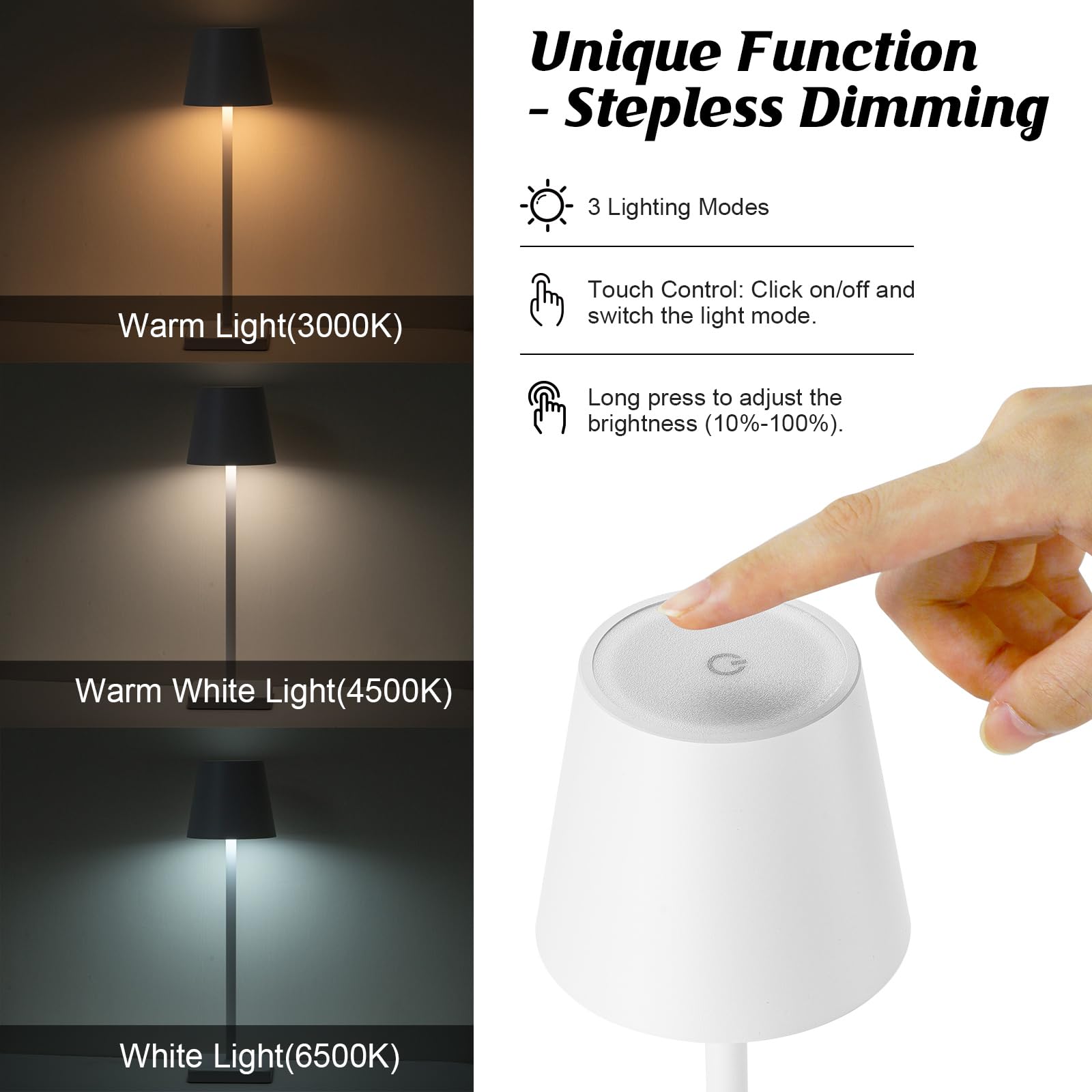 Hasun 2 Pack Rechargeable Table Lamp, Led Cordless Desk Lamp, 5200Mah Battery Operated Table Light, 3 Color Stepless Dimming Up