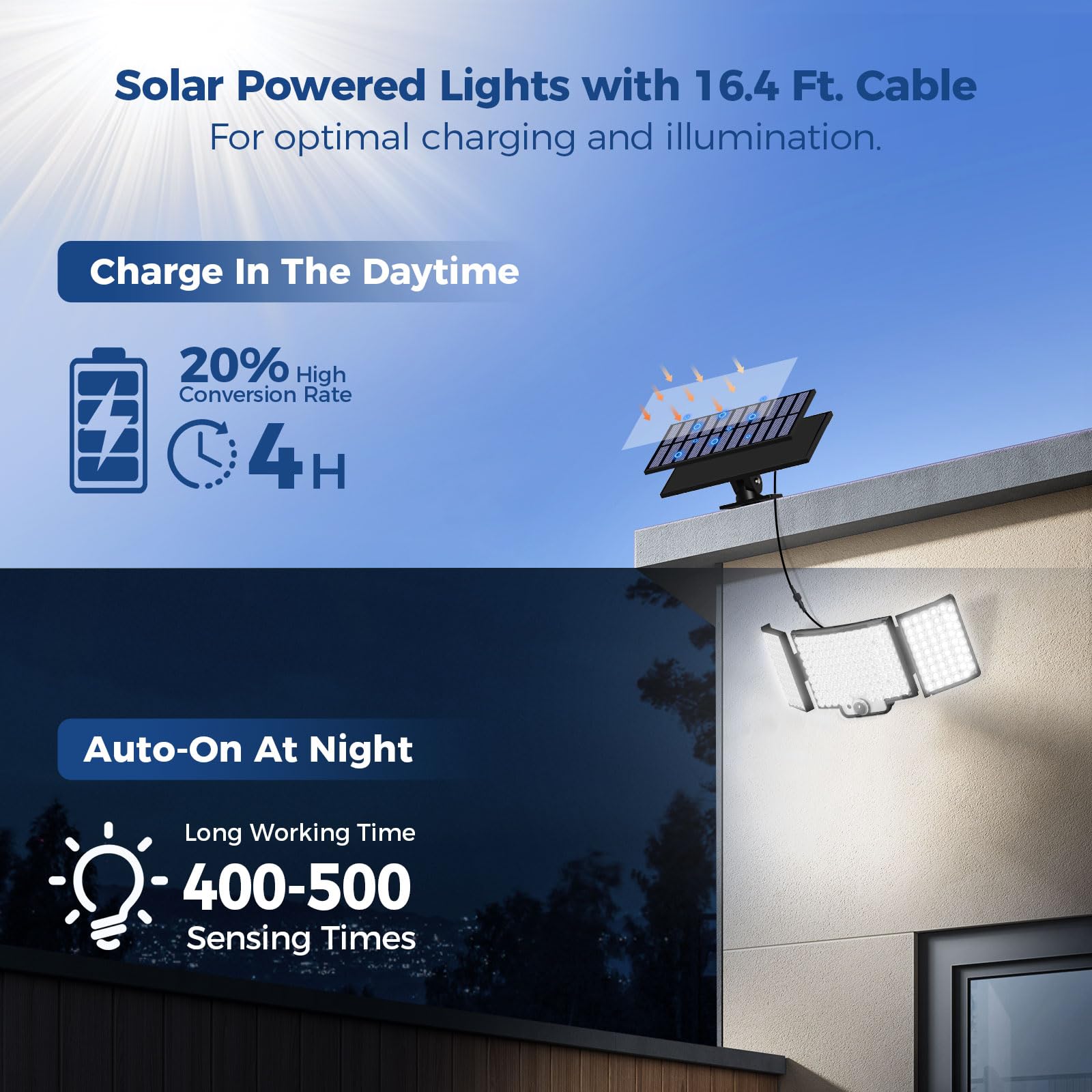 Adiding Solar Lights Outdoor, 212 LEDs, Motion Sensor, Remote Control, 2 Pack, Black, Model TBD-23