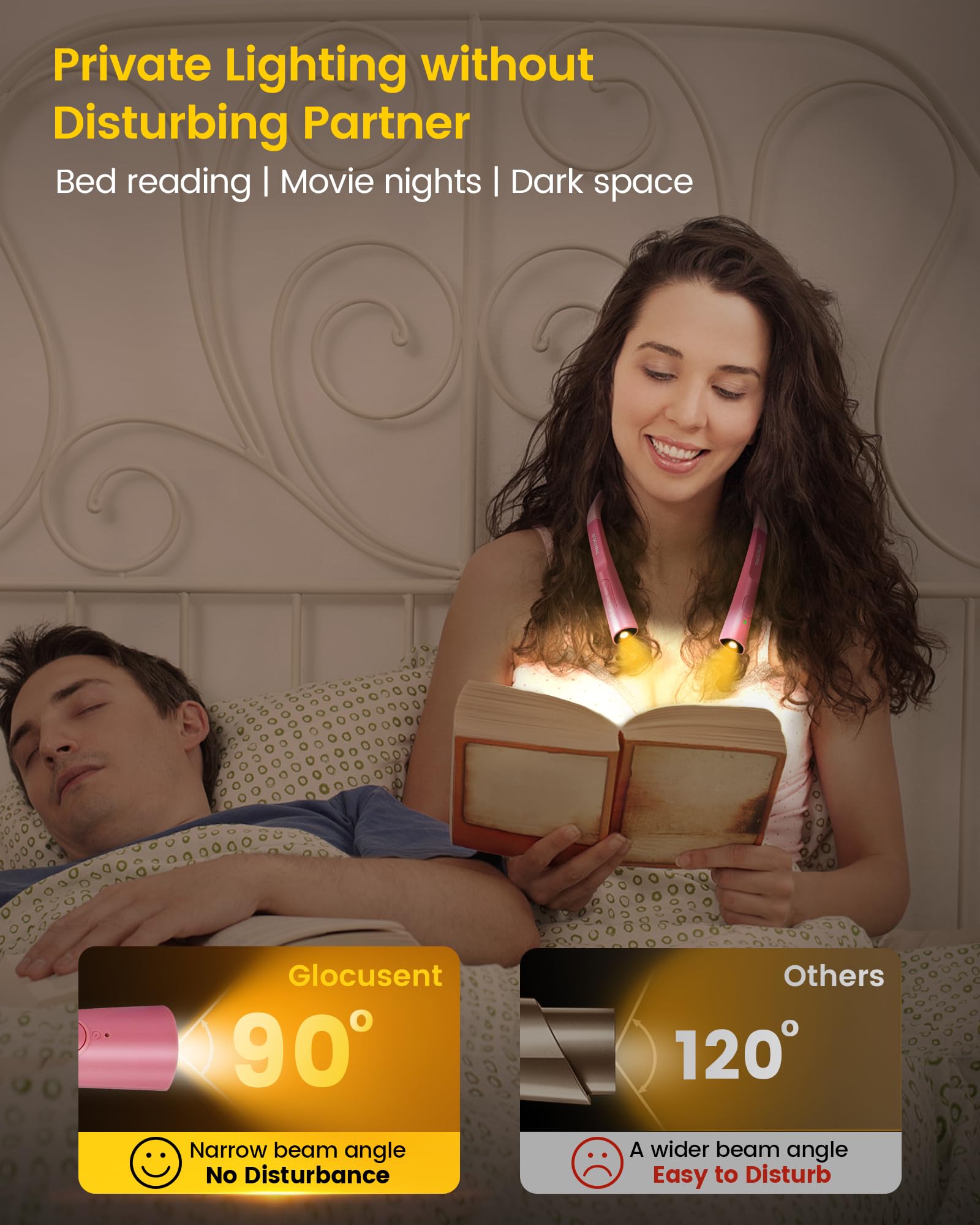 Glocusent Upgraded Led Neck Reading Light, Book Light For Reading In Bed, 30-Min Timer, 3 Colors & 3 Brightness Adjustable, Rech