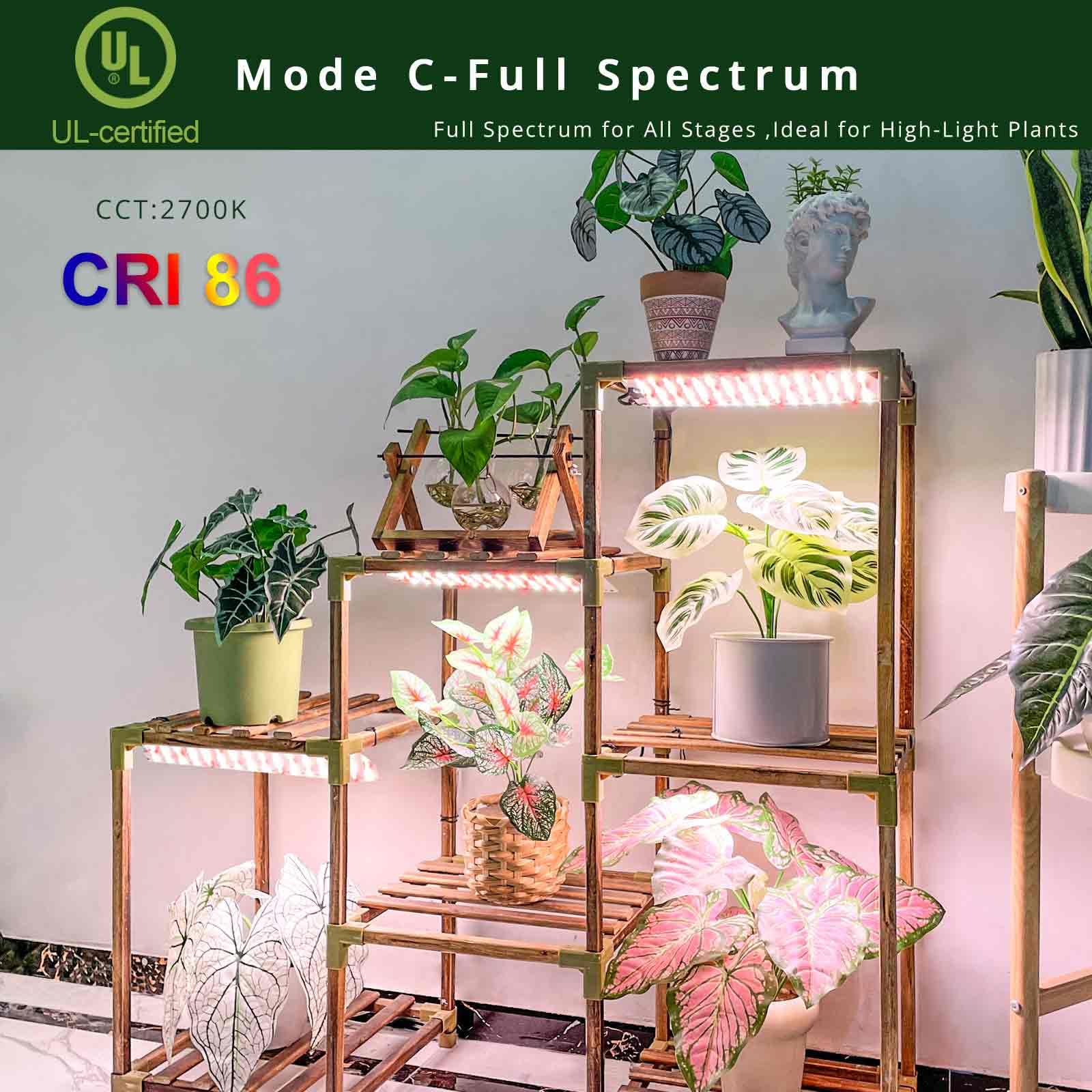 Aplant Led Grow Lights, Dimmable Plant Lights For Indoor Growing In Winter Full Spectrum, Ultra Thin Plant Grow Lights With 6/12/16H Timer, 3 Spectral Modes Grow Light Panel For Gardening, Houseplants