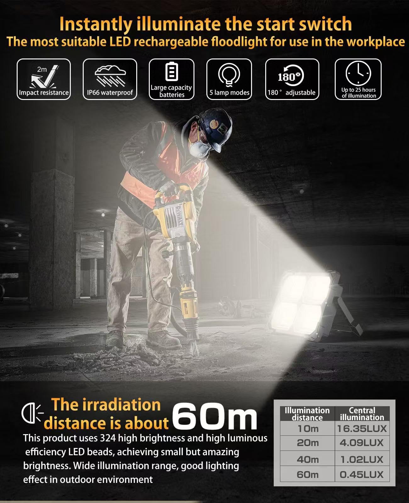 500W Rechargeable Work Light,Magnetic Light,42000Lm Portable Led Work Light With 5 Light Modes For Outdoor Camping Car Repairing