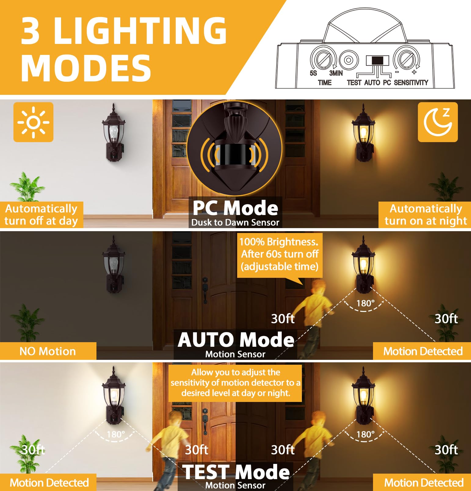 OYKYOHEI Porch Lights 2 Pack, Motion Sensor, Dusk to Dawn, Waterproof Aluminum, Bronze Finish