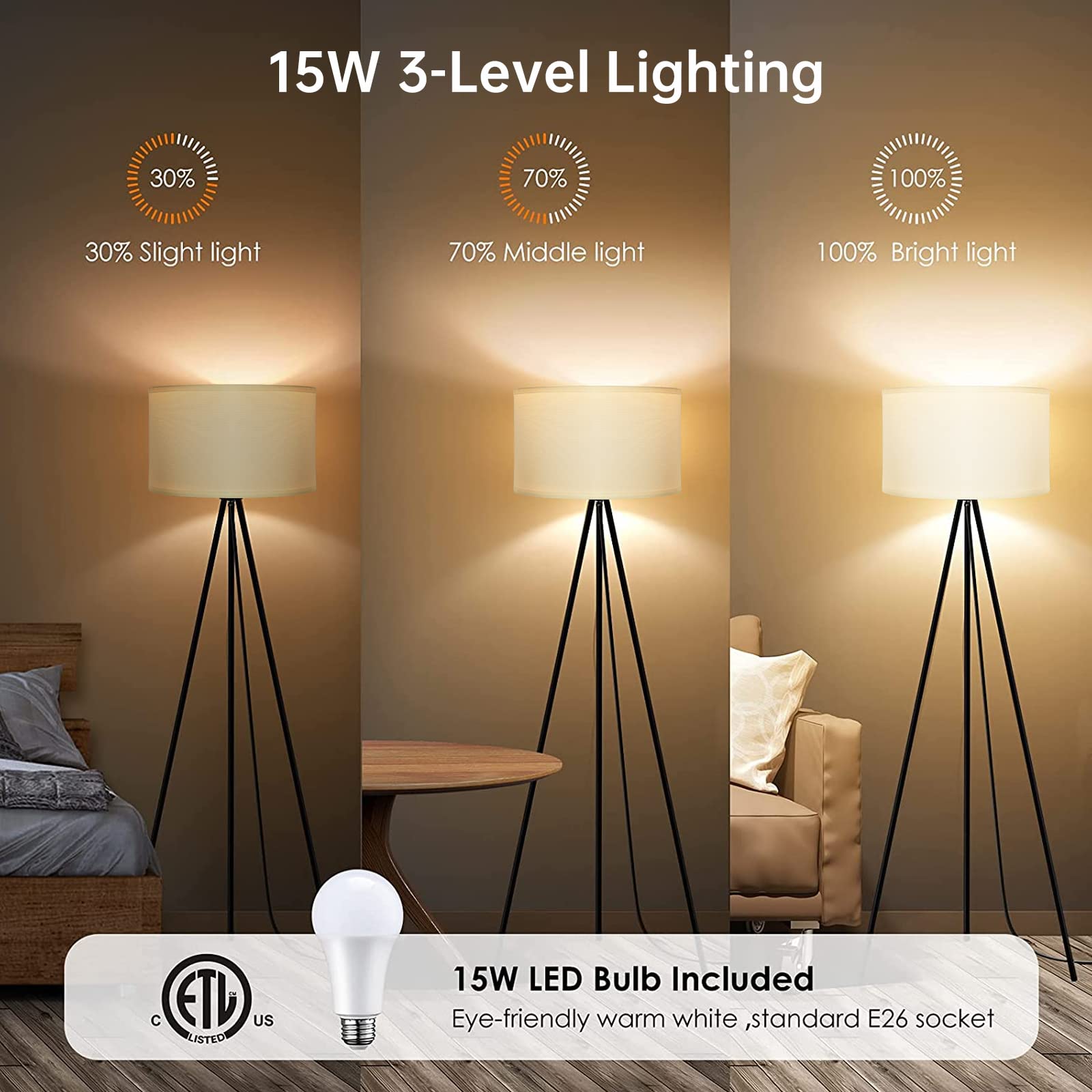 Boostarea Floor Lamp For Living Room, Tripod Floor Lamp, 15W Led Bulb, 3 Levels Dimmable Brightness, White Linen Lamp Shade, Mid