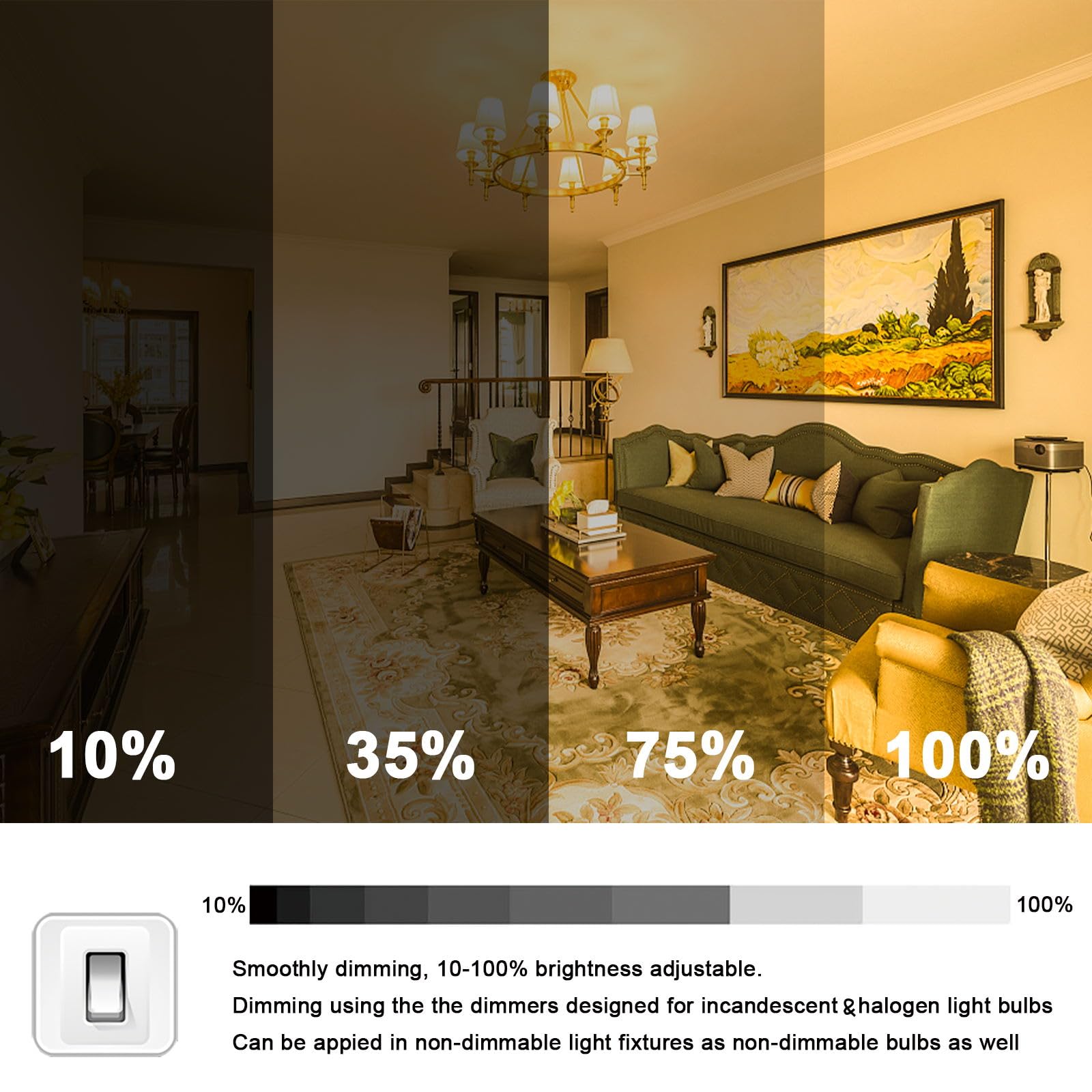 Lacnooe E11 Halogen Light Bulbs 120V 50W Dimmable Warm White Glass 4PCS for Chandeliers, Ceiling Fans, Table Lamps