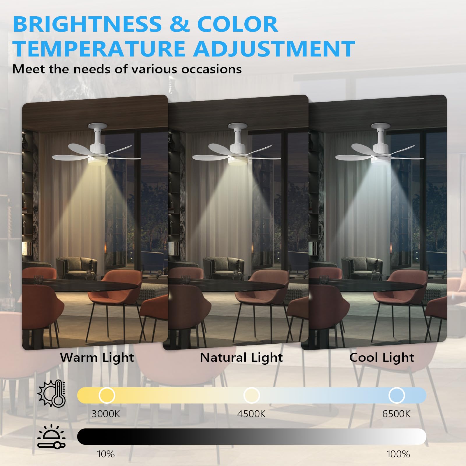 Socket Fan Light, 22&quot; Ceiling Fan With Led Lights And Remote, 3 Fan Speeds, Adjustable Cool & Warm Light, Wireless Screw In Socket Fan Light For Bedroom, Kitchen, Living Room, 1200 Lumen, E26/E27 Base