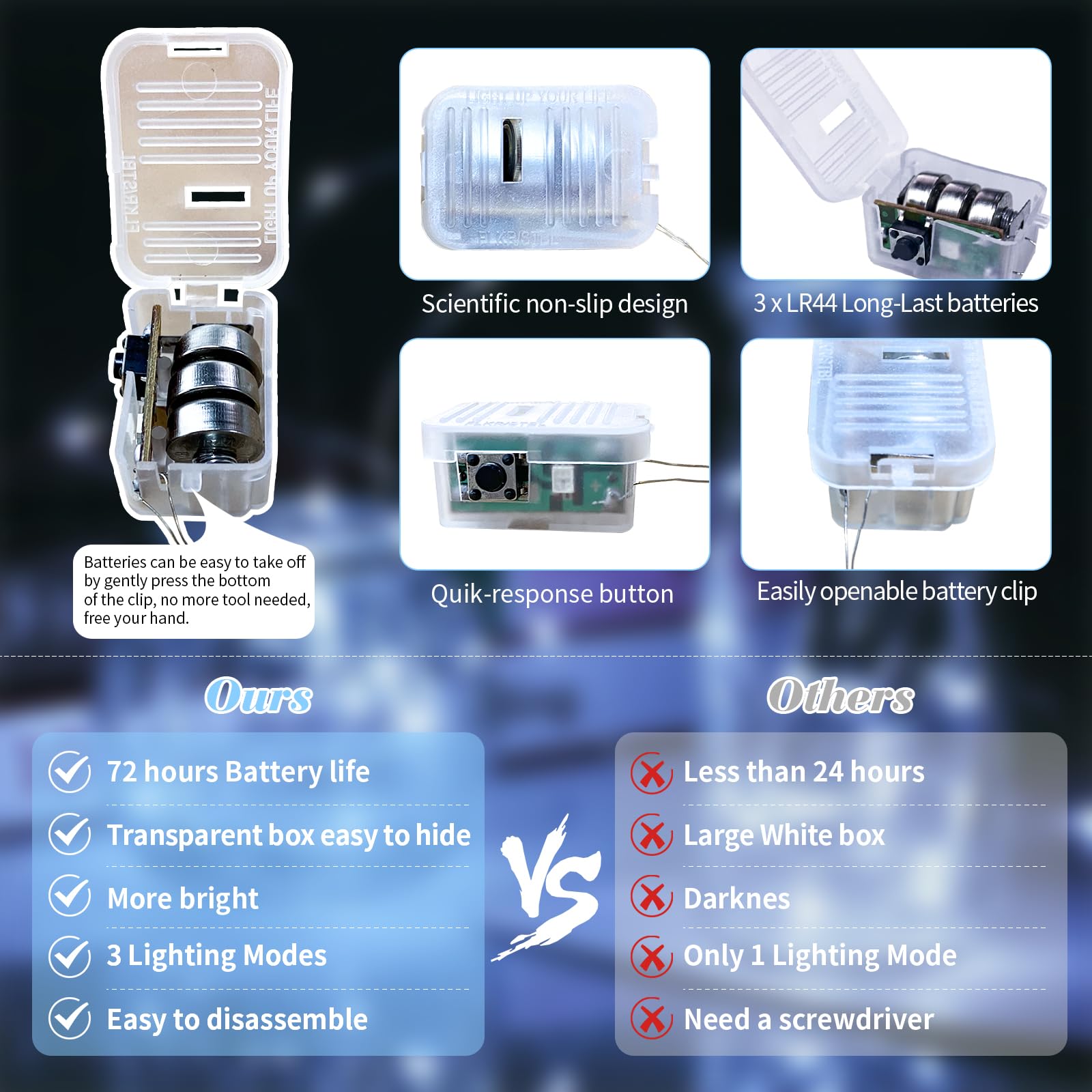 24 Pack Fairy Lights Battery Operated, String Lights Battery Powered 7Ft 20 Led Fairy Lights Copper Wire Twinkle Lights For Diy, Parties, Wedding, Bedroom, Christmas Decoration(Cold White, 24)