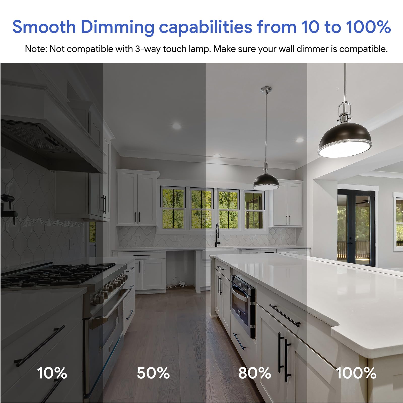 23W Super Bright Led Bulb, A21 Dimmable Led Light Bulb, Stable Heat Dissipation, 2,5000 Hour Lifespan, 3000 High Lumen, 150-200