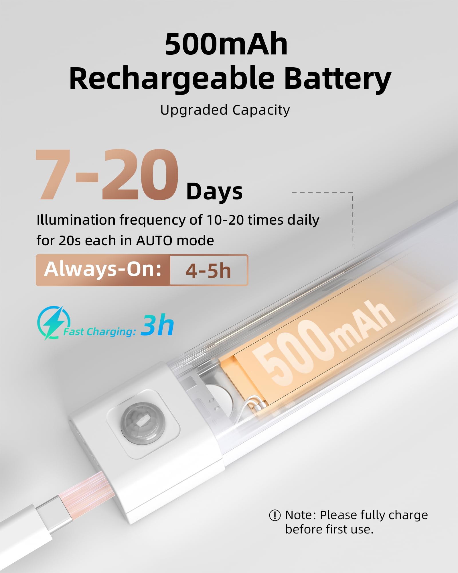 Ezvalo Closet Lights, 30 Led Rechargeable Under Cabinet Lighting Wireless, 3 Color Temps Under Cabinet Lights, Dimmer Motion Sen