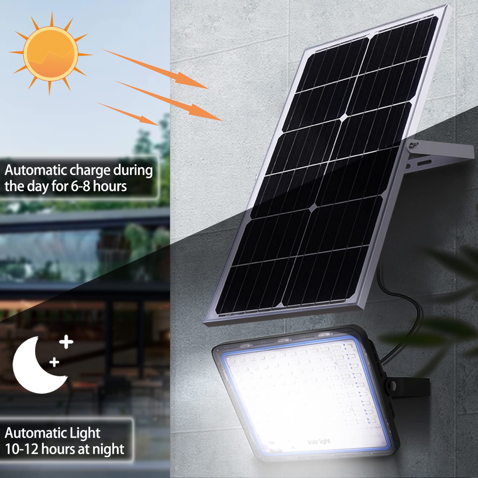 Gebosun 2-Pack 300W LED Solar Flood Light, Remote, Dusk to Dawn, 30,000 Lumen, IP67 Waterproof, Black, Model BS-1T2
