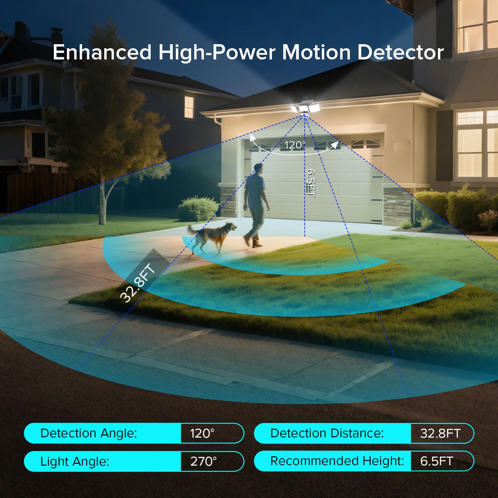 JJX Solar Outdoor Lights 3000LM 278 LED 4-Head Motion Sensor IP65 Waterproof 6500K Black