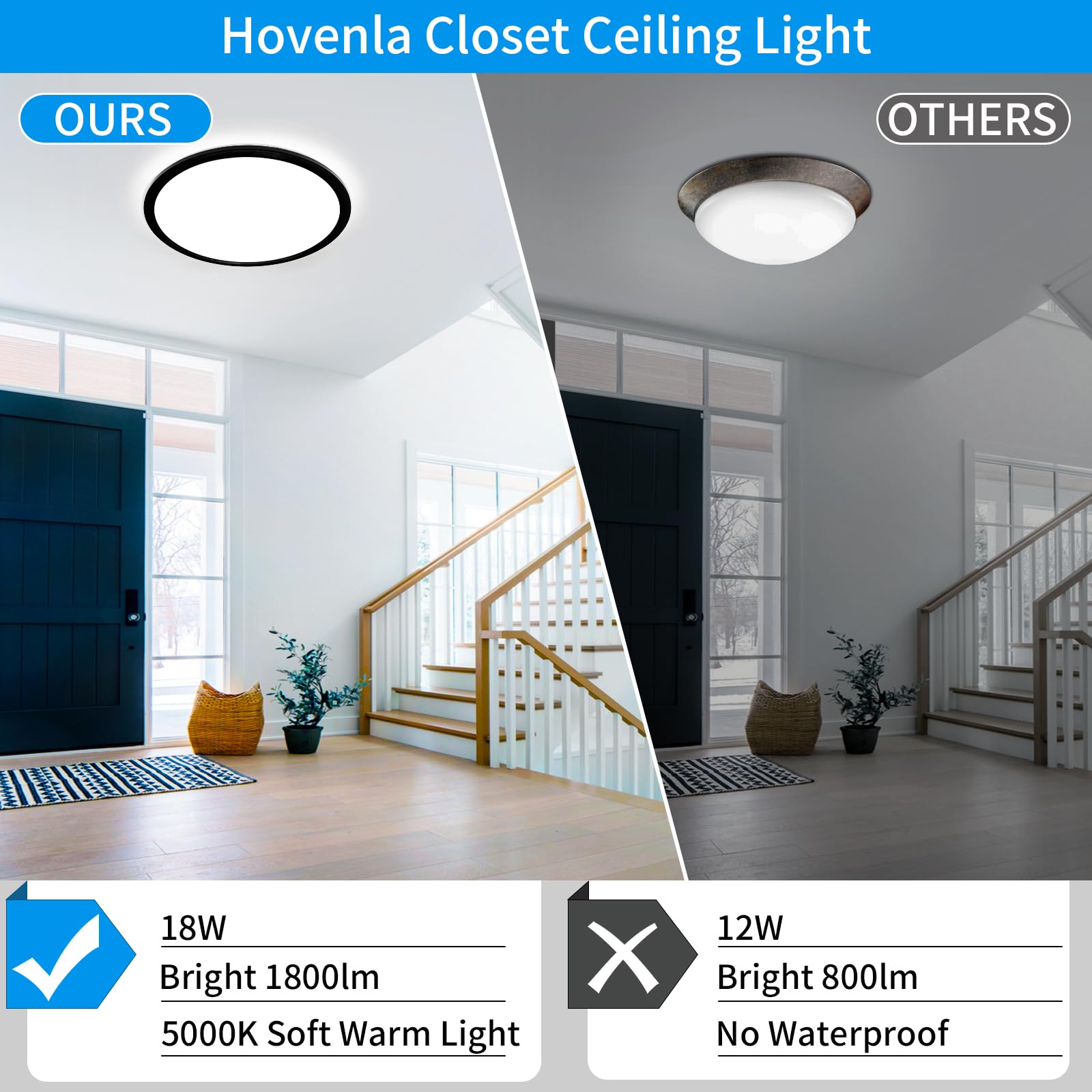 Hovenla 9 Inch Led Flush Mount Ceiling Light, 18W, 3000K/4000K/6500K Selectable, Dimmable Black Closet Light Fixture, 1800Lm Sup