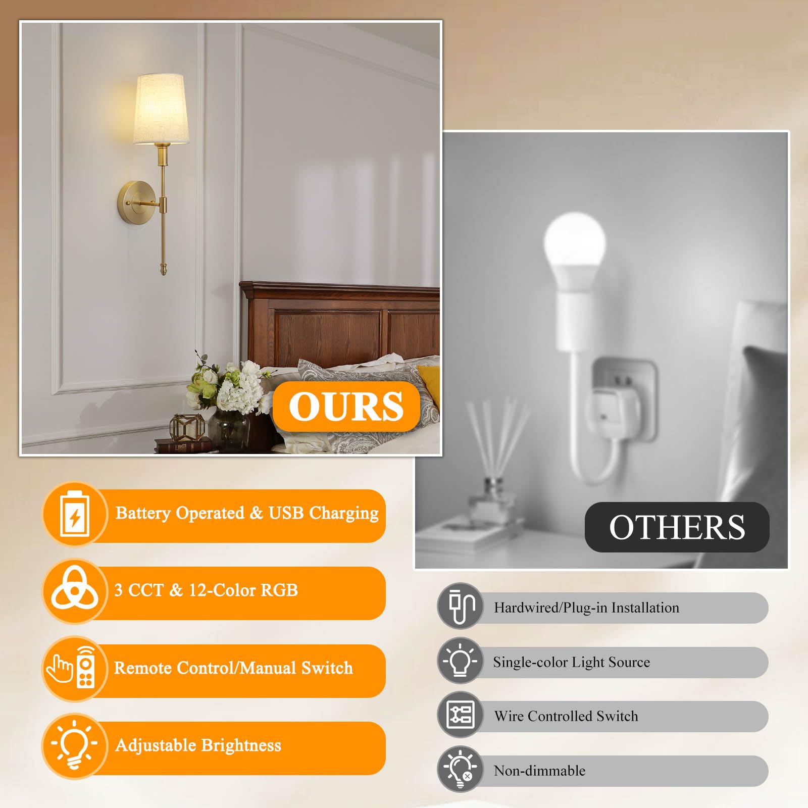 Hotran Battery Operated Wall Sconce Set Of Two,Gold Wireless Modern With Remote Control Rechargeable Dimmable Wall Lighting Indo