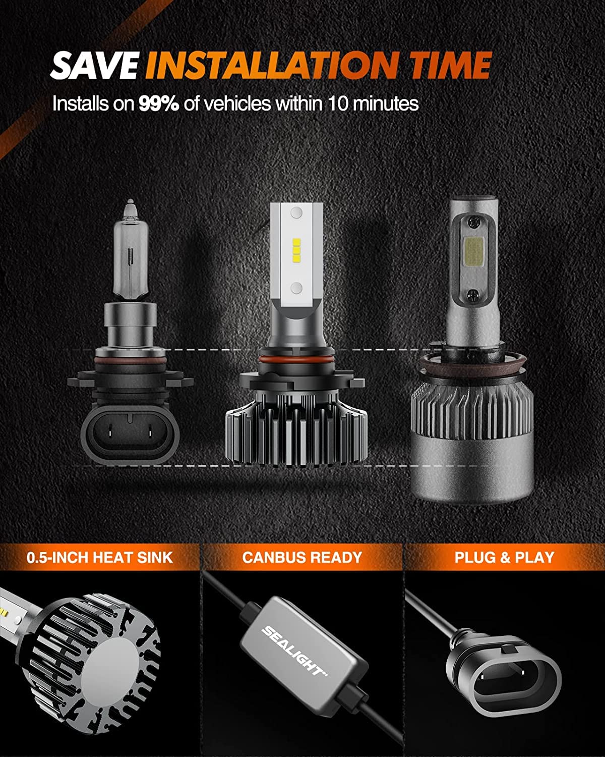 SEALIGHT 9005/HB3 9006/HB4 Bulbs Combo, Super Bright, Fanless, Aluminum, White, Pack of 4