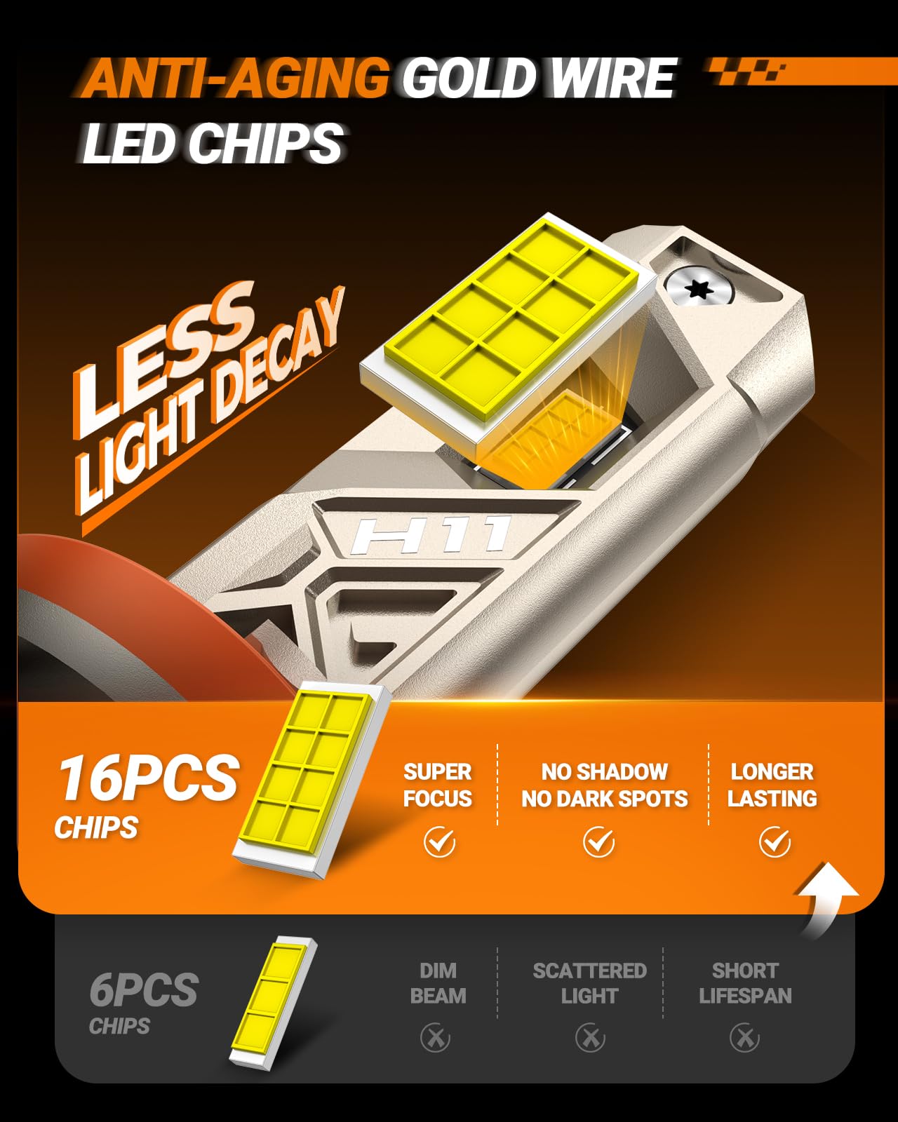 Sealight 9005 H11 ?????? Bulbs Combo  96 000Lm Ultra-1000% Brighter 32Pcs Lighting Chips  6500K White Hb3 H8 Combo  Ip68 80 000Hrs+ Lifespan  Plug N Play  Pack Of 4