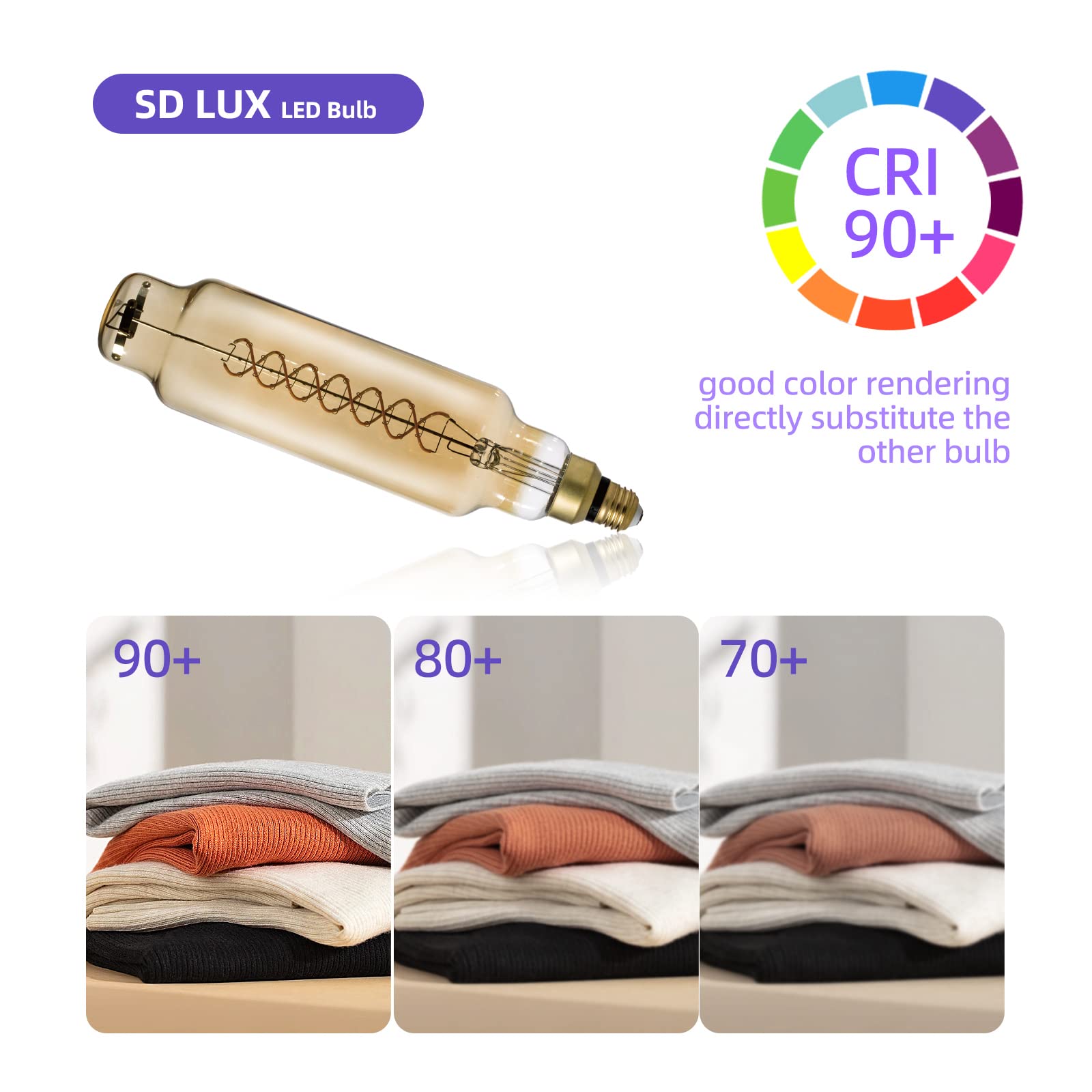 Sd Lux Oversized Vintage Giant Led Light Bulb Huge Edison Bulb - Dimmable, 8W 450Lm (50W Equi), Warm White 2200K, Medium E26 Bas